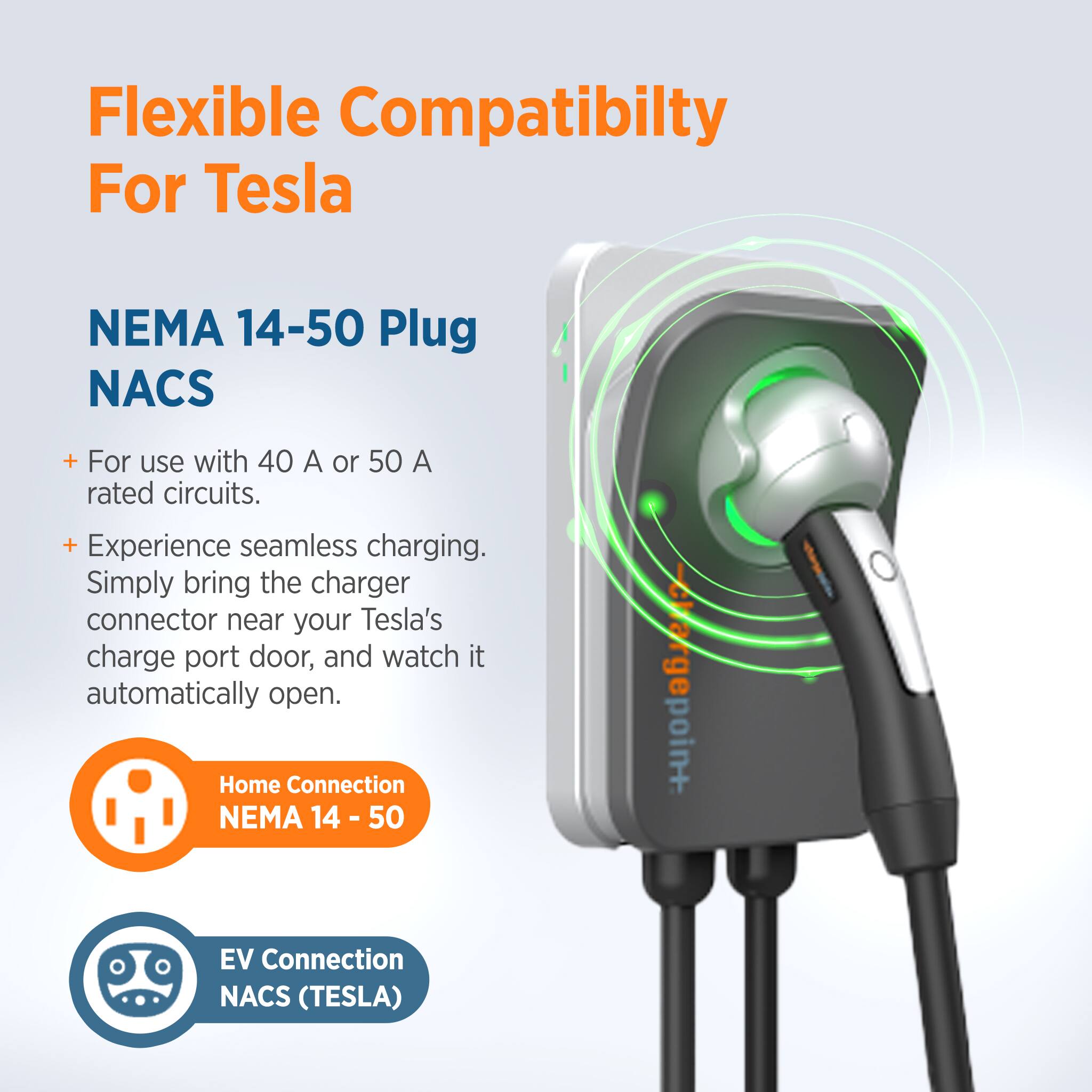 Flexible Compatibility For Tesla NEMA 14-50 Plug NACS
+ For use with 40 A or 50 A rated circuits.
+ Experience seamless charging. Simply bring the charger connector near your Tesla's charge port door, and watch it automatically open.
+ Home Connection NEMA 14-50 chargepoint EV Connection NACS (TESLA)