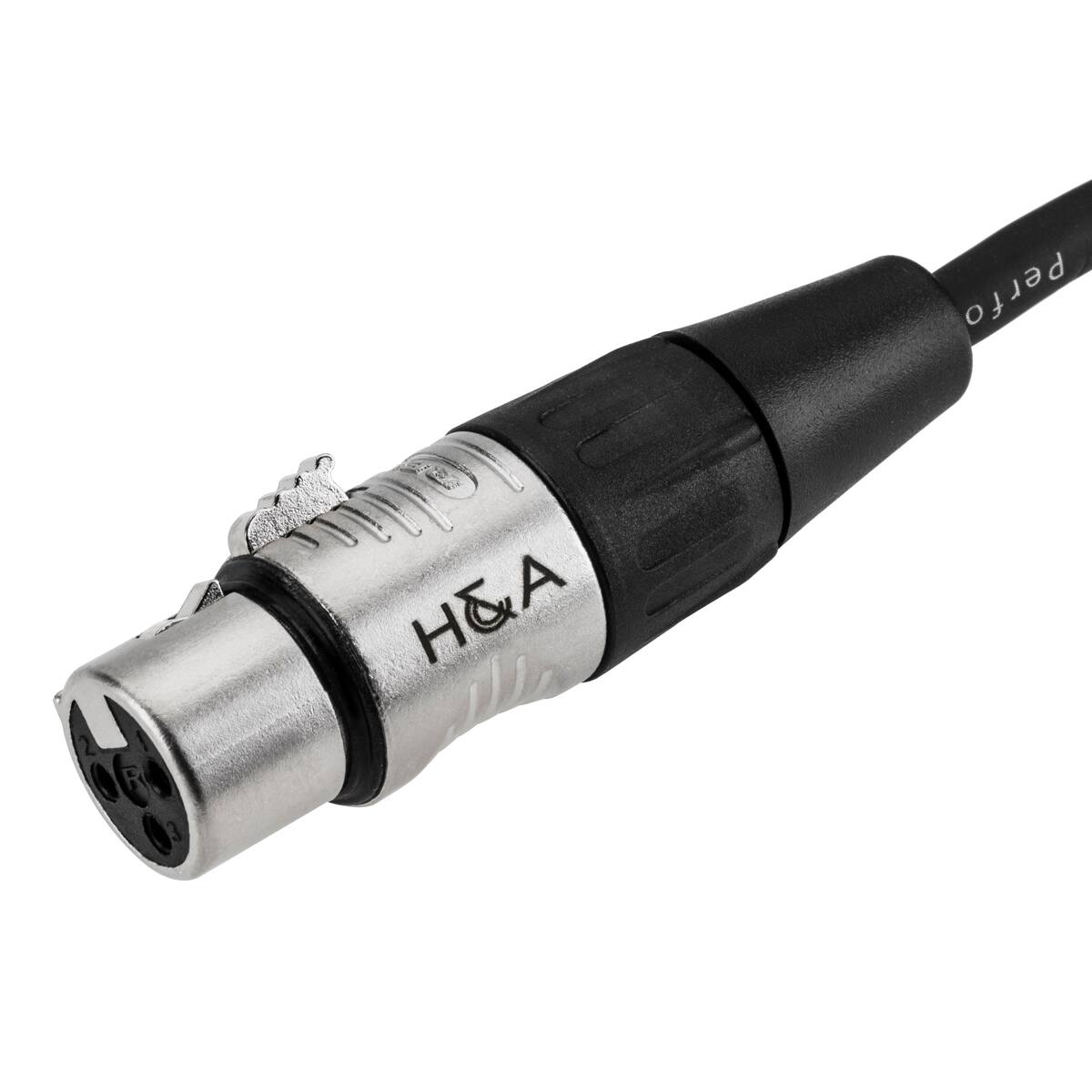 H&A
Perfo