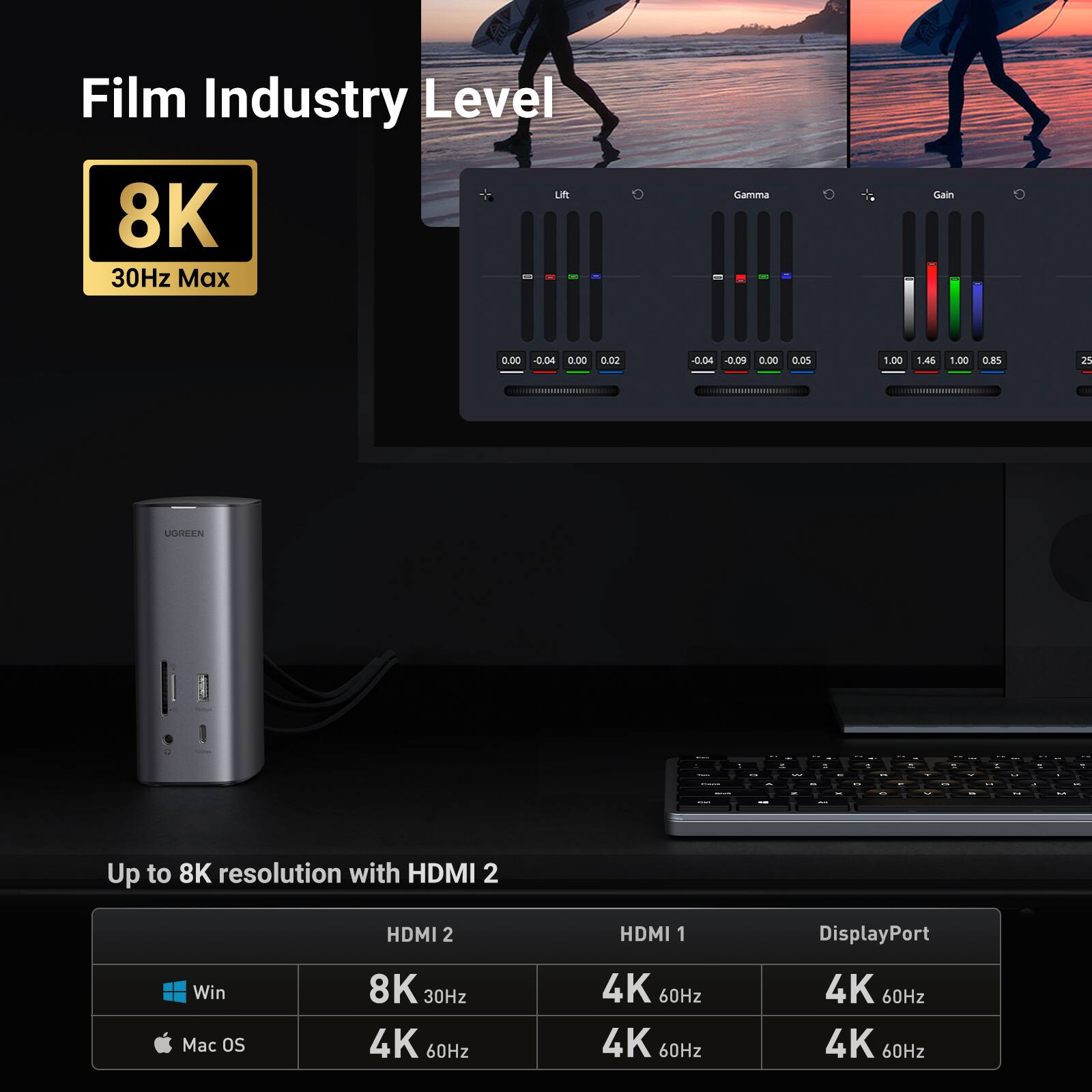 Film Industry Level  
8K 30Hz Max  

Gamma Gain  
D.D0: 0.04 0.00 0.02  
G.DE: -0.09 0.00  
D.O5: 1.00 1.45 1.00  
O.RS: 25  

Up to 8K resolution with HDMI 2  
HDMI 2: 8K 30Hz  
HDMI 1: 4K 60Hz  
DisplayPort: 4K 60Hz  

HDMI 2  
Win: 8K 30Hz  
Mac OS: 4K 60Hz  

HDMI 1  
4K 60Hz  

DisplayPort  
4K 60Hz
