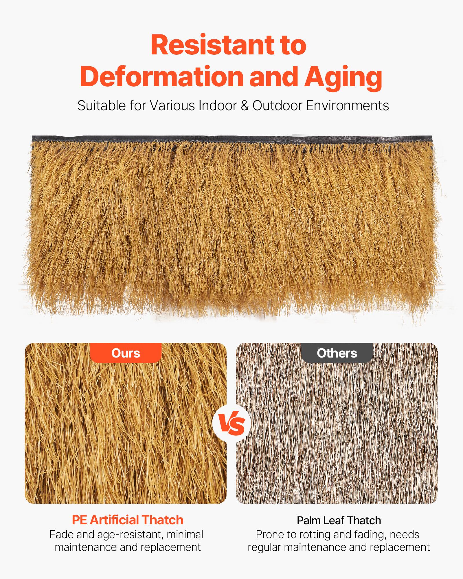 Resistant to Deformation and Aging  
Suitable for Various Indoor & Outdoor Environments  

Ours  
PE Artificial Thatch  
Fade and age-resistant, minimal maintenance and replacement  

Others  
Palm Leaf Thatch  
Prone to rotting and fading, needs regular maintenance and replacement