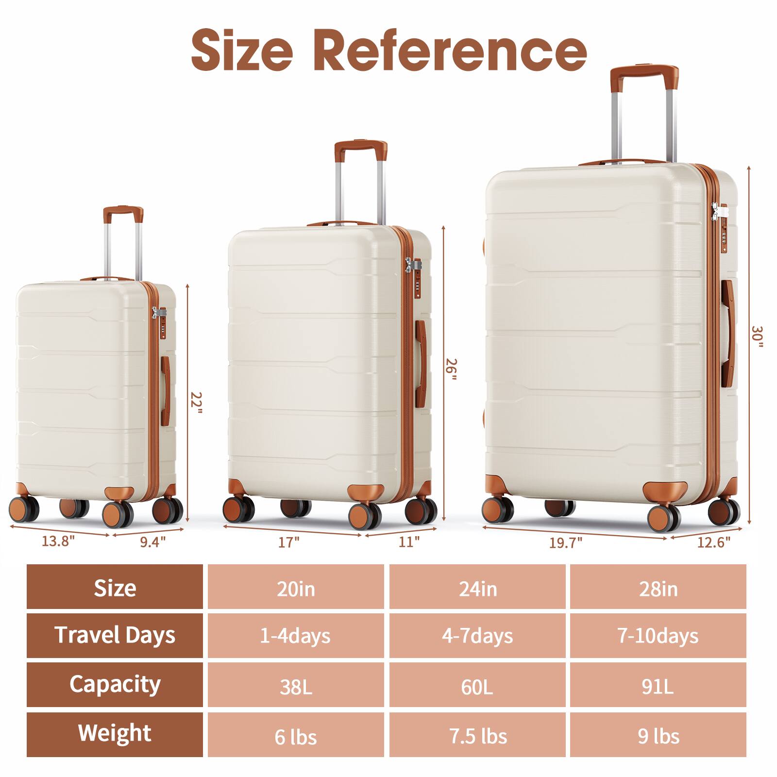 Size Reference

Size | Travel Days | Capacity | Weight
--- | --- | --- | ---
20in | 1-4 days | 38L | 6 lbs
24in | 4-7 days | 60L | 7.5 lbs
28in | 7-10 days | 91L | 9 lbs

Dimensions:
- 20in: 22" x 13.8" x 9.4"
- 24in: 26" x 17" x 11"
- 28in: 30" x 19.7" x 12.6"