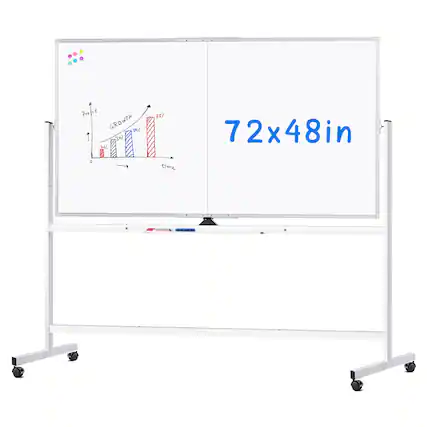 Profit f Pro GROWTH P 1 202 207 A 75% time 72x48in
