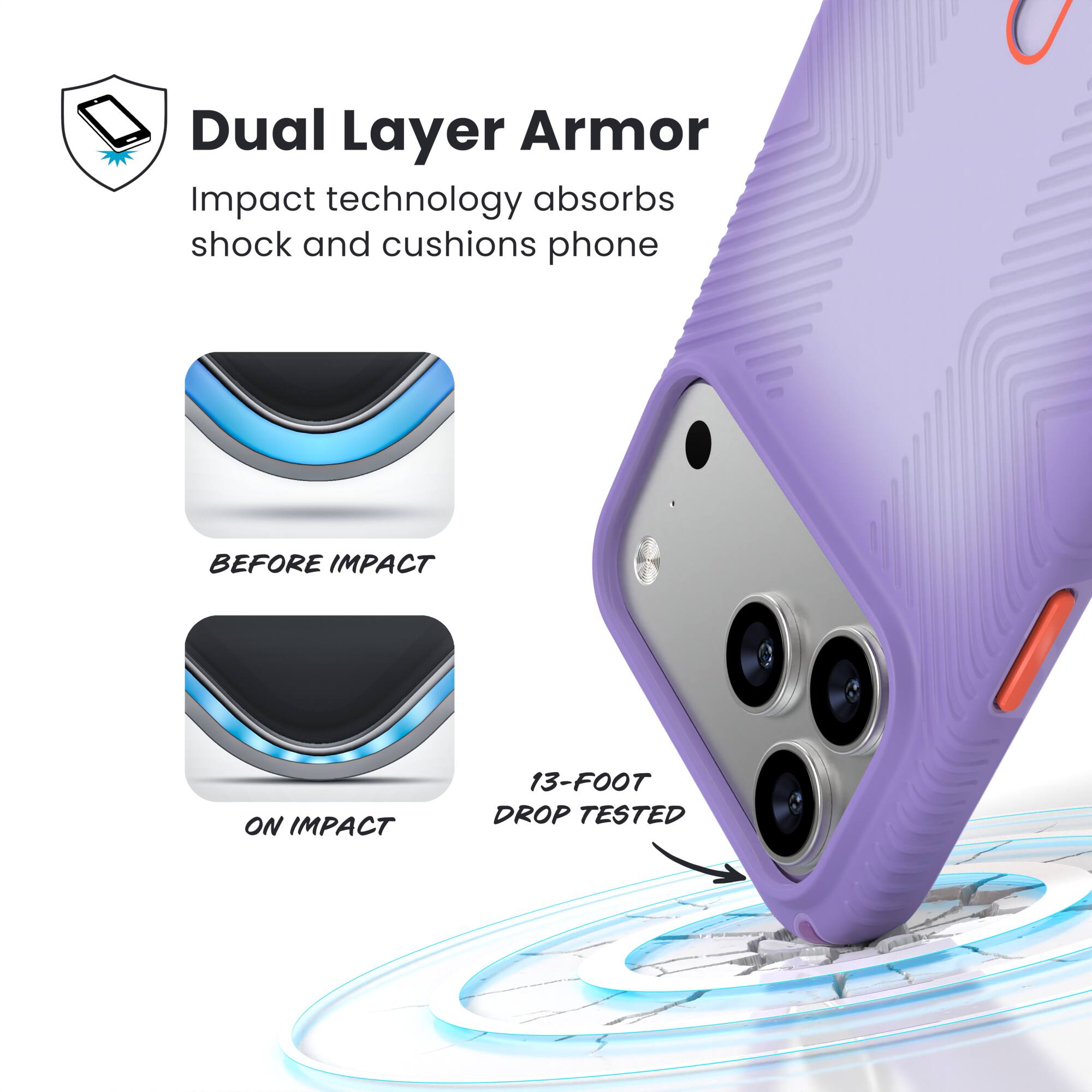 Dual Layer Armor  
Impact technology absorbs shock and cushions phone  

BEFORE IMPACT  
ON IMPACT  

13-FOOT DROP TESTED