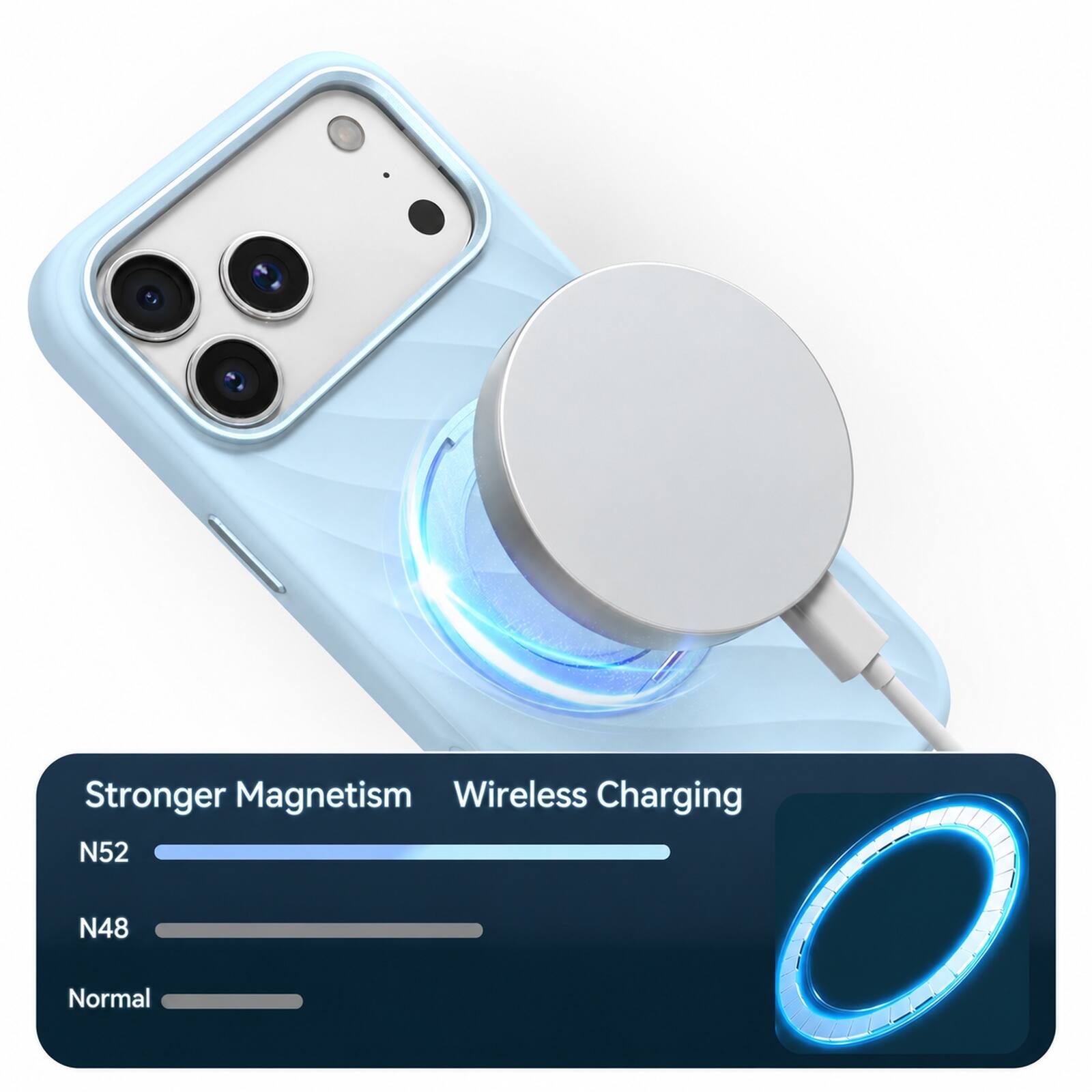 Stronger Magnetism Wireless Charging  
N52  
N48  
Normal