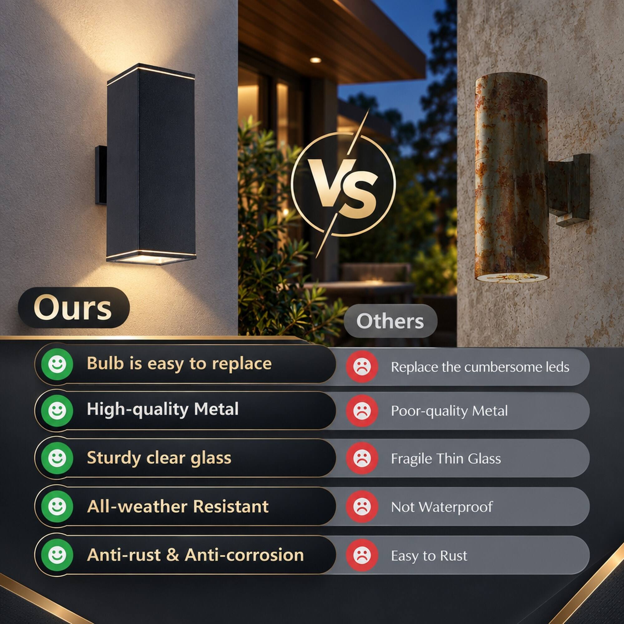 VS

Ours
- Bulb is easy to replace
- High-quality Metal
- Sturdy clear glass
- All-weather Resistant
- Anti-rust & Anti-corrosion

Others
- Replace the cumbersome leds
- Poor-quality Metal
- Fragile Thin Glass
- Not Waterproof
- Easy to Rust