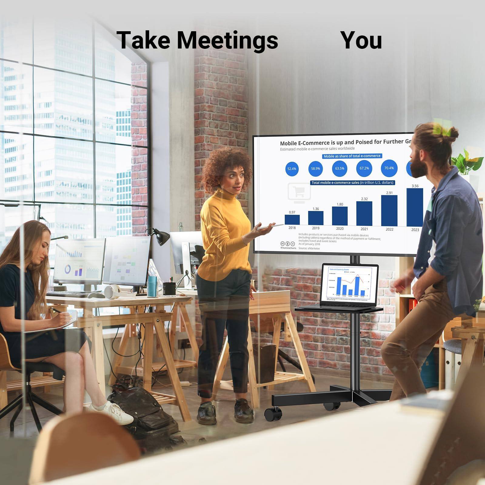 Take Meetings You

Mobile E-Commerce is up and Poised for Further Growth

Estimated mobile e-commerce sales worldwide

Mobile as share of total e-commerce

2018 52.4% 2019 55.9% 2020 63.5% 2021 67.6% 2022 70.4%

Total mobile e-commerce sales (in trillion U.S. dollars)

2018 1.56 2019 1.80 2020 2.32 2021 2.91 2022 3.56

Source: eMarketer, April 2021