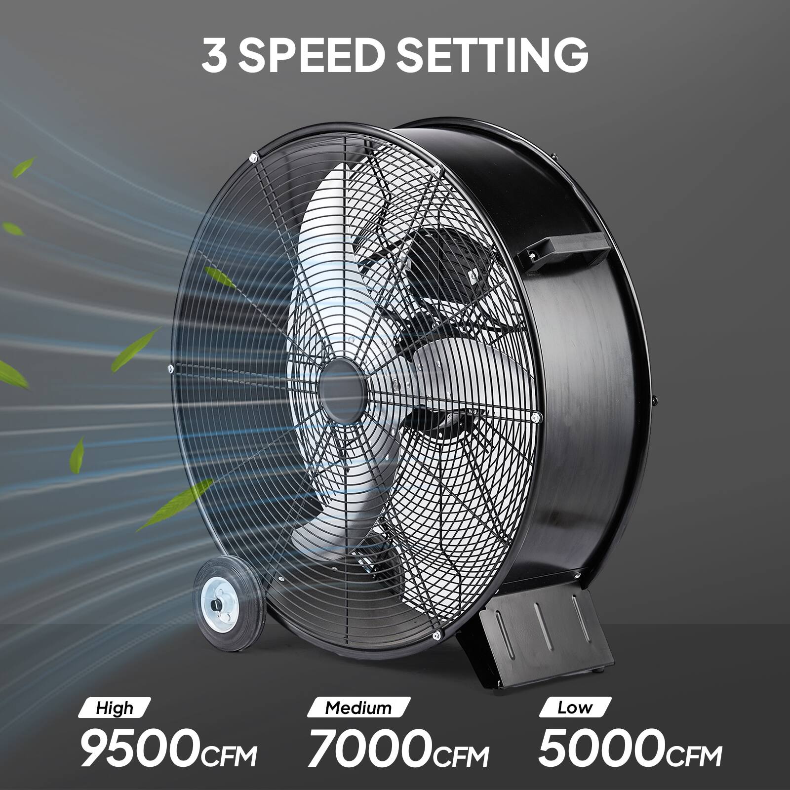 3 SPEED SETTING  
High: 9500 CFM  
Medium: 7000 CFM  
Low: 5000 CFM
