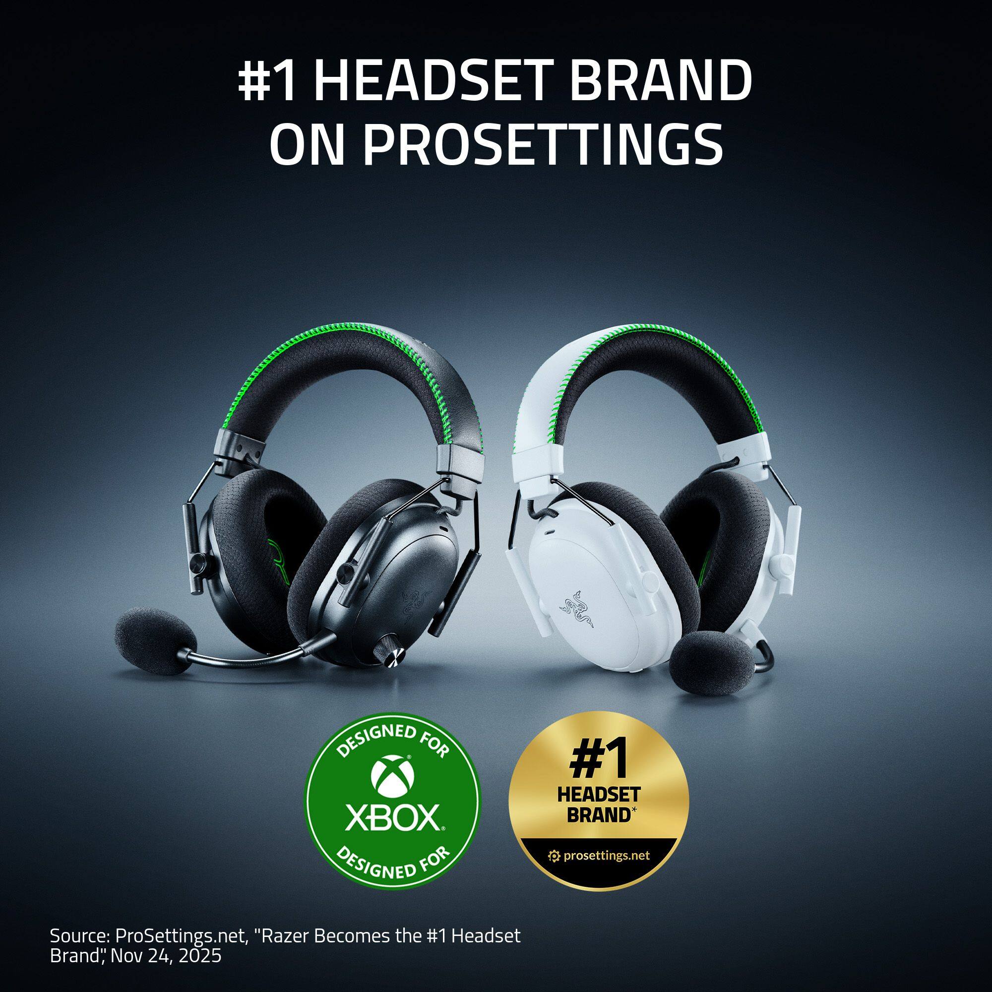 #1 HEADSET BRAND ON PROSETTINGS

DESIGNED FOR XBOX

#1 HEADSET BRAND

prosettings.net

Source: ProSettings.net, "Razer Becomes the #1 Headset Brand"; Nov 24, 2025