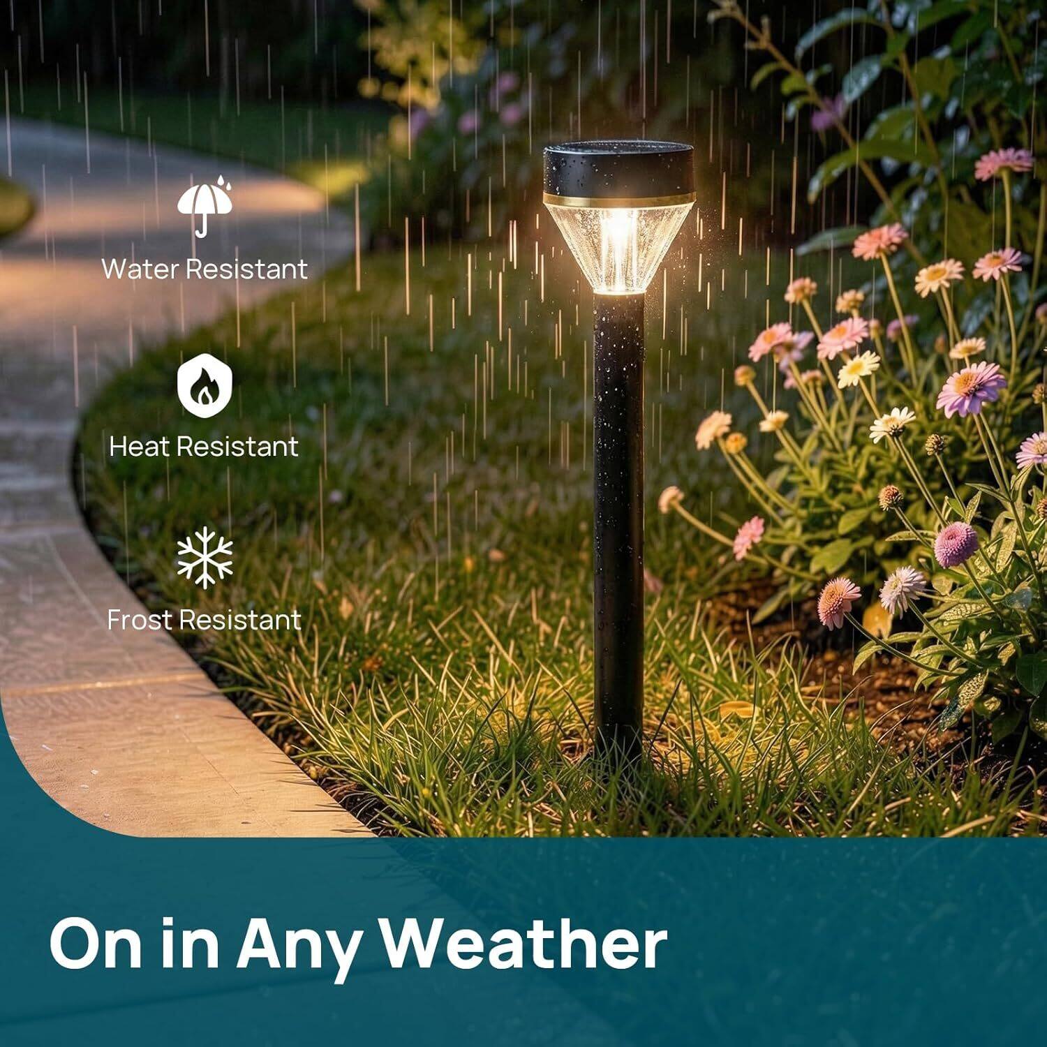 Water Resistant  
Heat Resistant  
Frost Resistant  

On in Any Weather