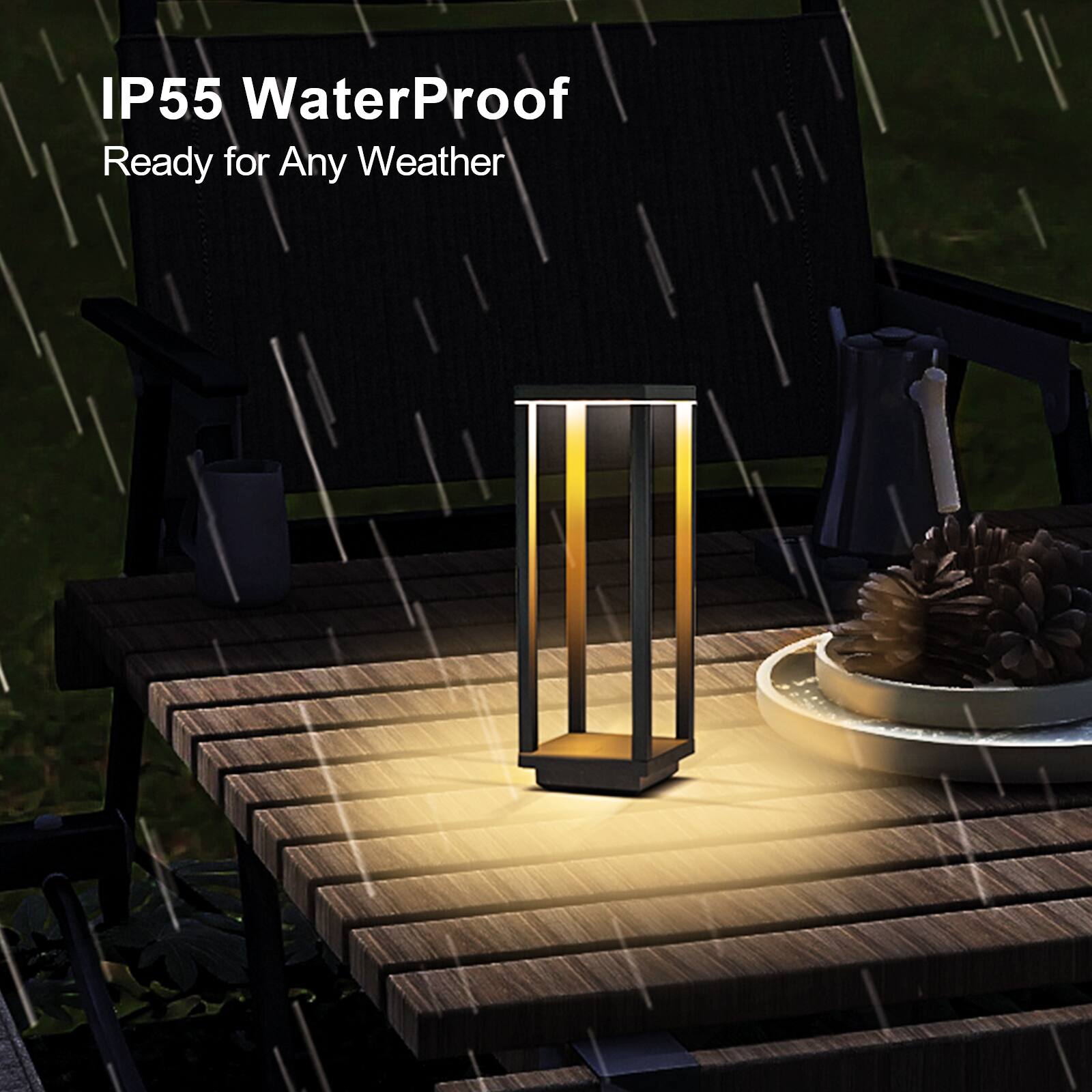 IP55 WaterProof  
Ready for Any Weather