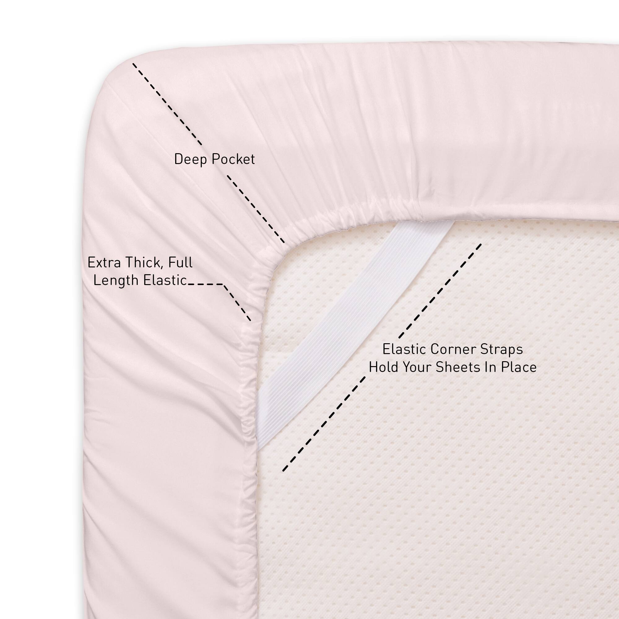 Deep Pocket, Extra Thick, Full Length Elastic, Elastic Corner Straps Hold Your Sheets In Place