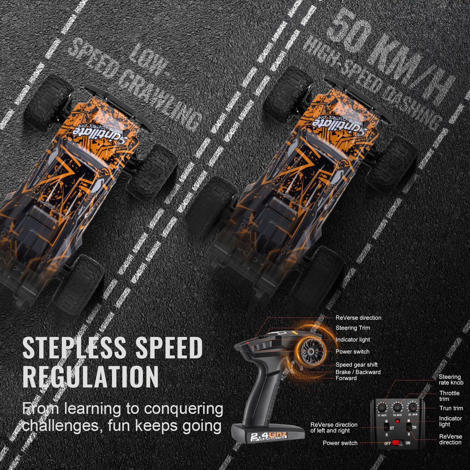 - SPEED LOW CRAWLING
- HIGH SPEED DASHING
- 50 KM/H
- STEPLESS SPEED REGULATION
- From learning to conquering challenges, fun keeps going
- Reverse direction
- Steering Trim
- Indicator light
- Power switch
- Speed gear shift
- Brake / Backward Forward
- Steering rate knob
- Throttle trim
- Turn trim
- Indicator light
- Reverse direction
- Reverse direction of left and right
- Power switch
- OFF ON