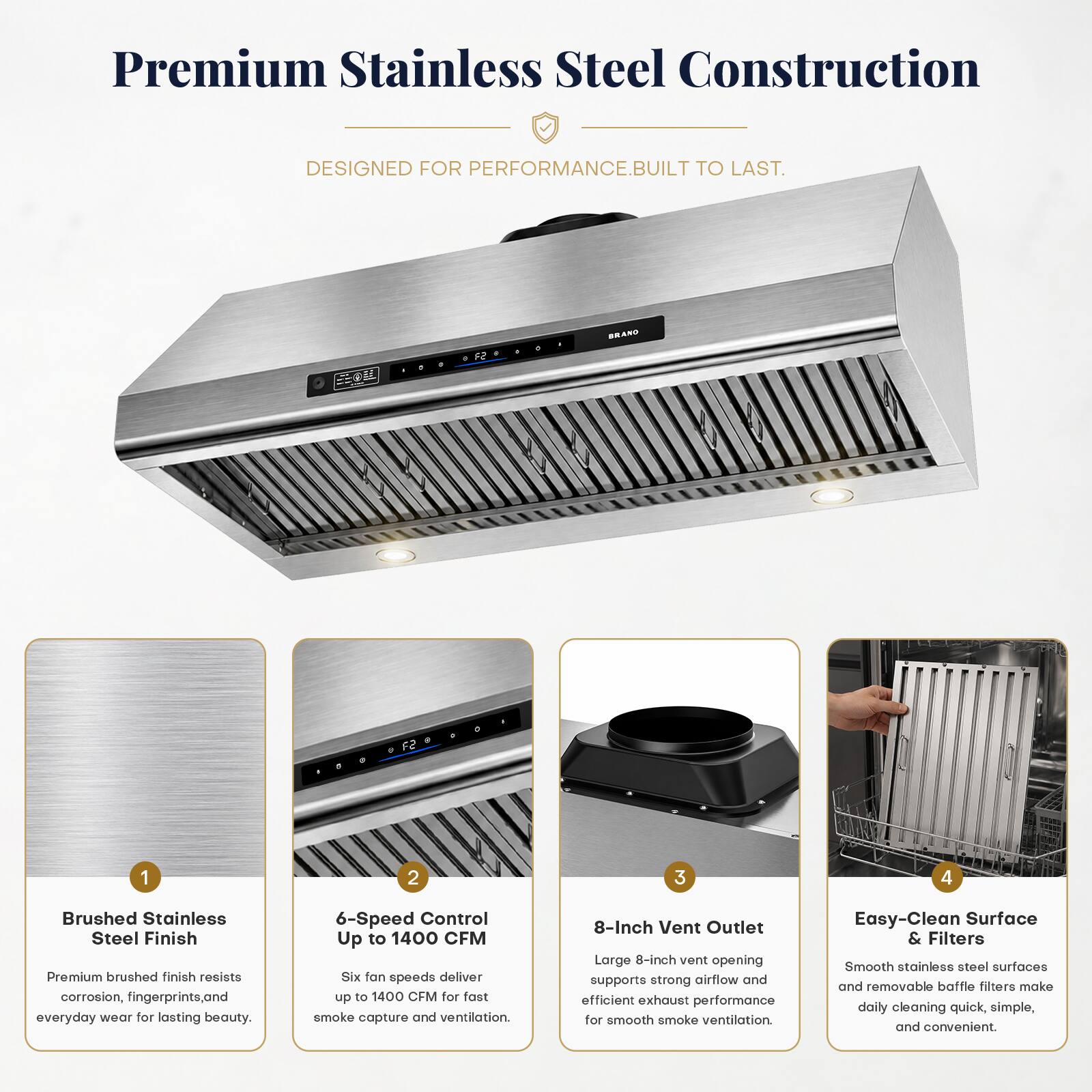 Premium Stainless Steel Construction  
DESIGNED FOR PERFORMANCE. BUILT TO LAST.  

1. Brushed Stainless Steel Finish  
Premium brushed finish resists corrosion, fingerprints, and everyday wear for lasting beauty.  

2. 6-Speed Control  
Up to 1400 CFM  
Six fan speeds deliver up to 1400 CFM for fast smoke capture and ventilation.  

3. 8-Inch Vent Outlet  
Large 8-inch vent opening supports strong airflow and efficient exhaust performance for smooth smoke ventilation.  

4. Easy-Clean Surface & Filters  
Smooth stainless steel surfaces and removable baffle filters make daily cleaning quick, simple, and convenient.