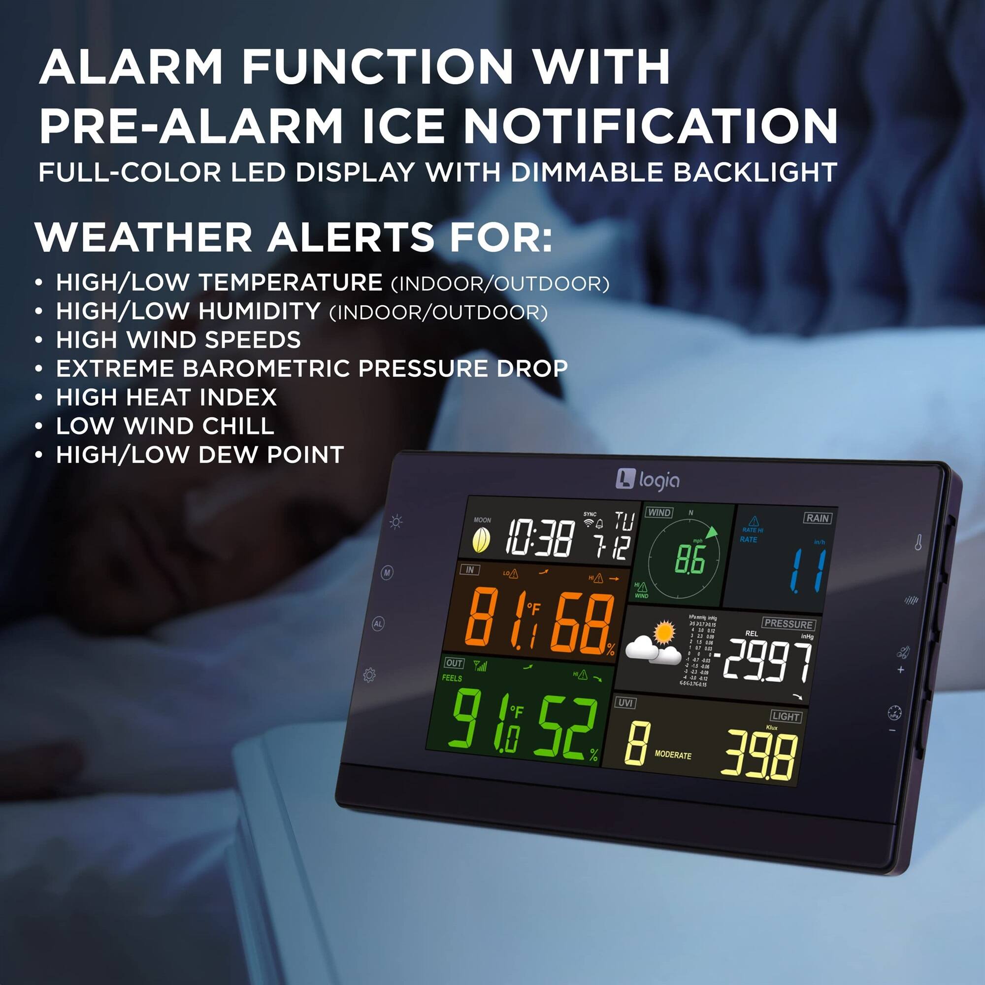 ALARM FUNCTION WITH PRE-ALARM ICE NOTIFICATION
FULL-COLOR LED DISPLAY WITH DIMMABLE BACKLIGHT
WEATHER ALERTS FOR:
HIGH/LOW TEMPERATURE (INDOOR/OUTDOOR)
HIGH/LOW HUMIDITY (INDOOR/OUTDOOR)
HIGH WIND SPEEDS
EXTREME BAROMETRIC PRESSURE DROP
HIGH HEAT INDEX
LOW WIND CHILL
HIGH/LOW DEW POINT
logia
1 WIND N - TU RAIN C N 10:38 7 12 RATE mh IN 86 - 10 8 F - f 68. maas - - - - REL PRESSURE -g + - 2997 OUT .. . FEELS 4. mate UI 9 F LIGHT 52 8 MODERATE 398 J