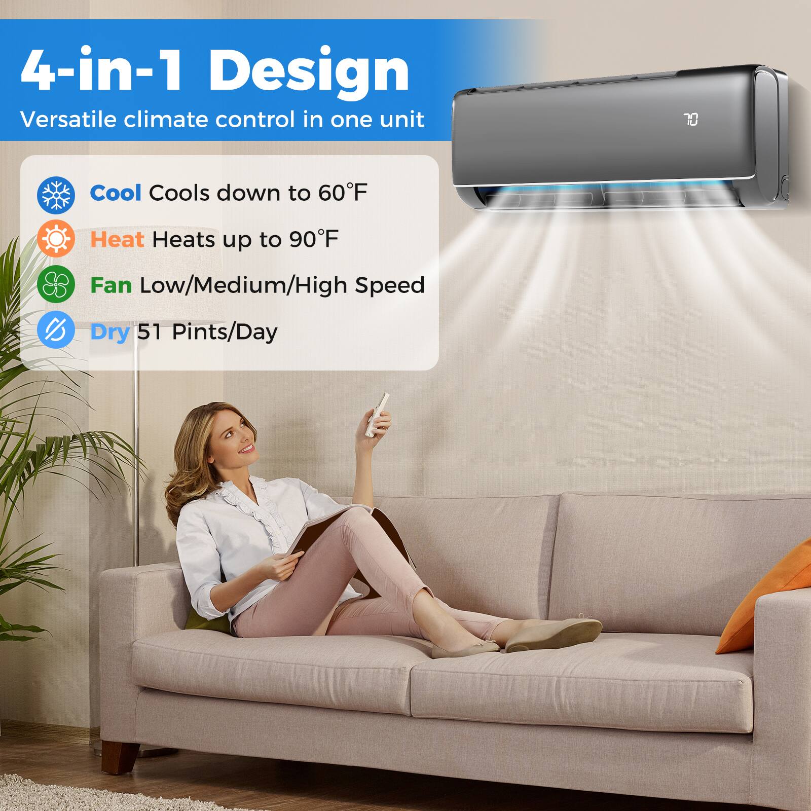 4-in-1 Design Versatile climate control in one unit

Cool Cools down to 60°F
Heat Heats up to 90°F
Fan Low/Medium/High Speed
Dry 51 Pints/Day