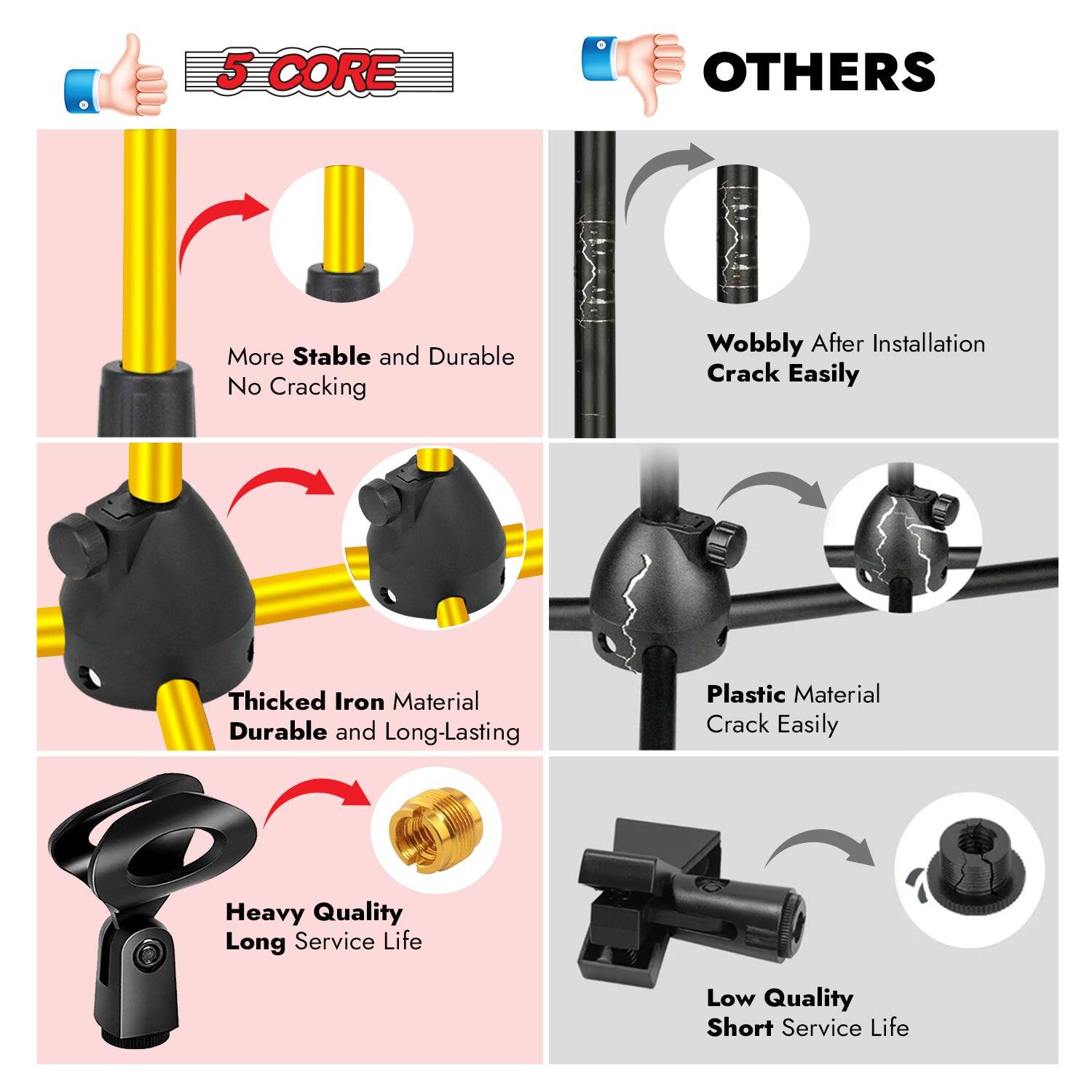5 CORE: More Stable and Durable, No Cracking, Thicked Iron Material, Durable and Long-Lasting, Heavy Quality, Long Service Life

OTHERS: Wobbly After Installation, Crack Easily, Plastic Material, Crack Easily, Low Quality, Short Service Life