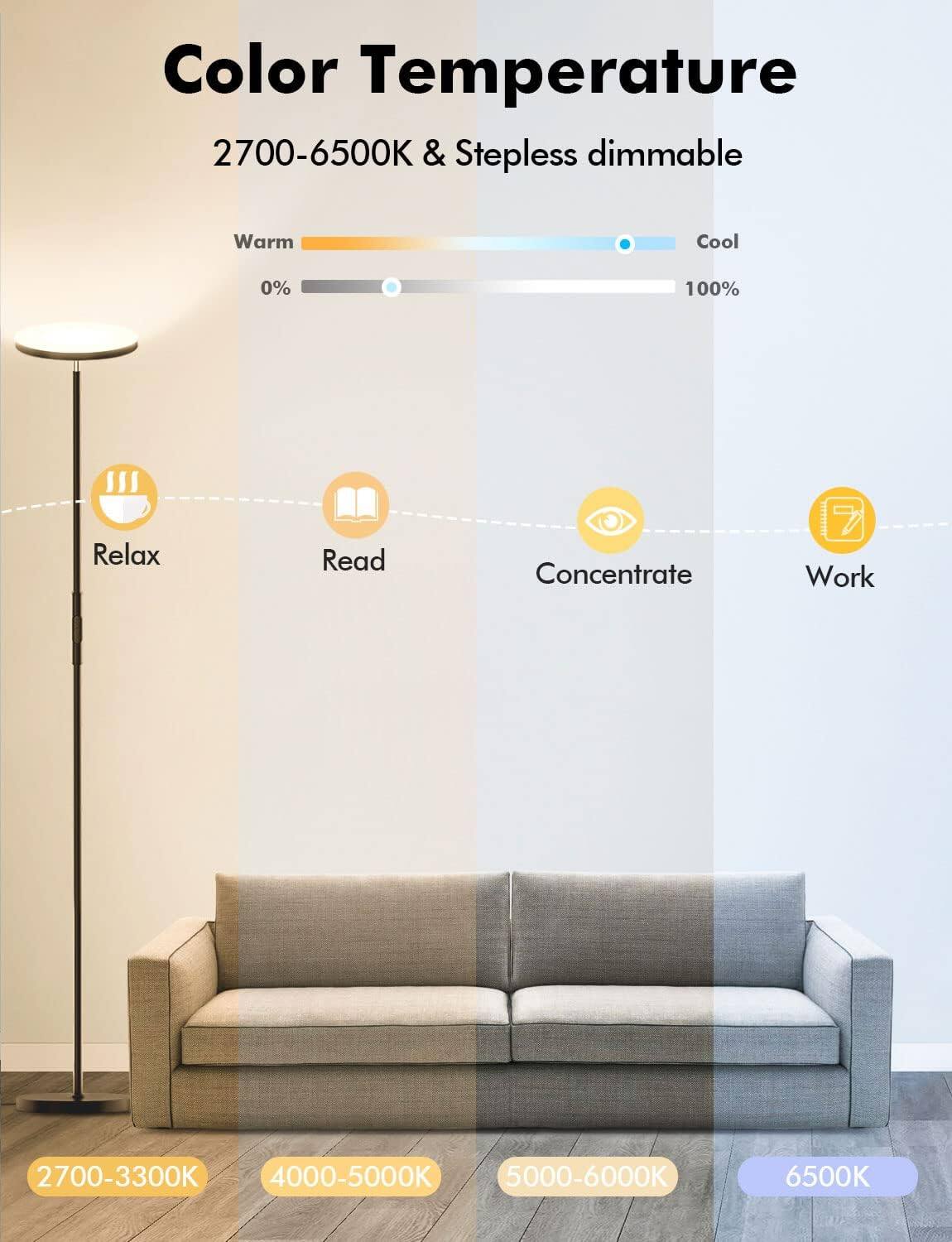 Color Temperature  
2700-6500K & Stepless dimmable  

Warm 0% Cool 100%  

Relax Read Concentrate Work  

2700-3300K 4000-5000K 5000-6000K 6500K