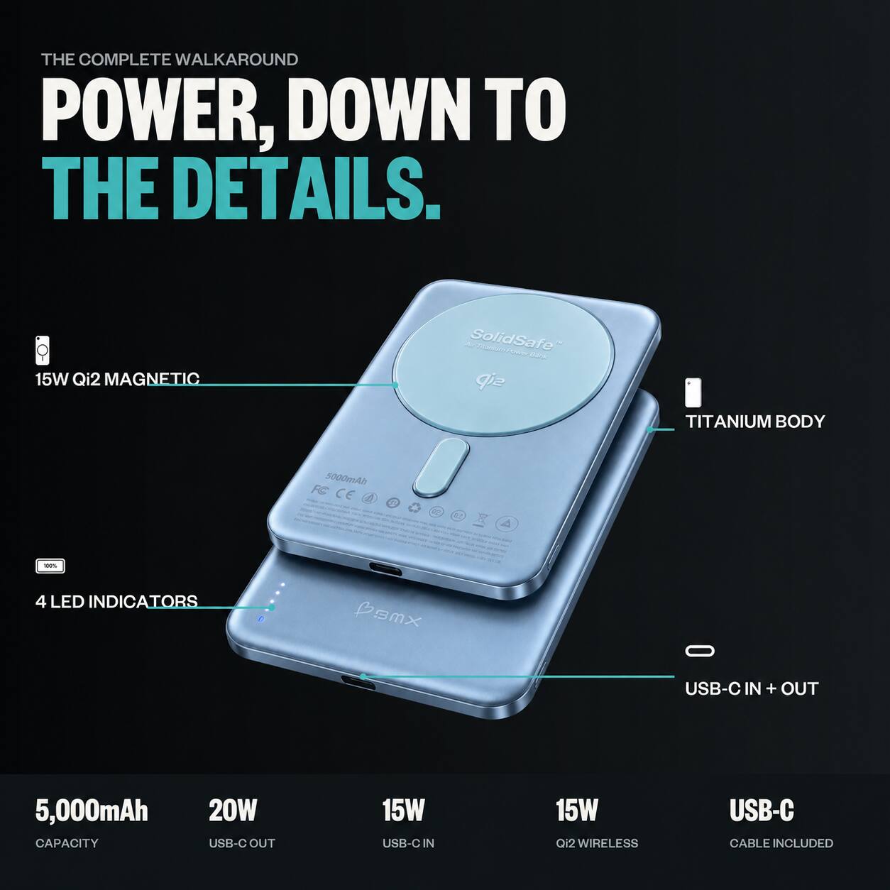 THE COMPLETE WALKAROUND POWER, DOWN TO THE DETAILS.

15W Qi2 MAGNETIC
Per SolidSafe Nation Power Stack sip
TITANIUM BODY
5000mAh FC CE
50
-
100%
4 LED INDICATORS
Bsmx
USB-C IN + OUT
5,000mAh CAPACITY
20W USB-C OUT
15W USB-C IN
15W Qi2 WIRELESS
USB-C CABLE INCLUDED