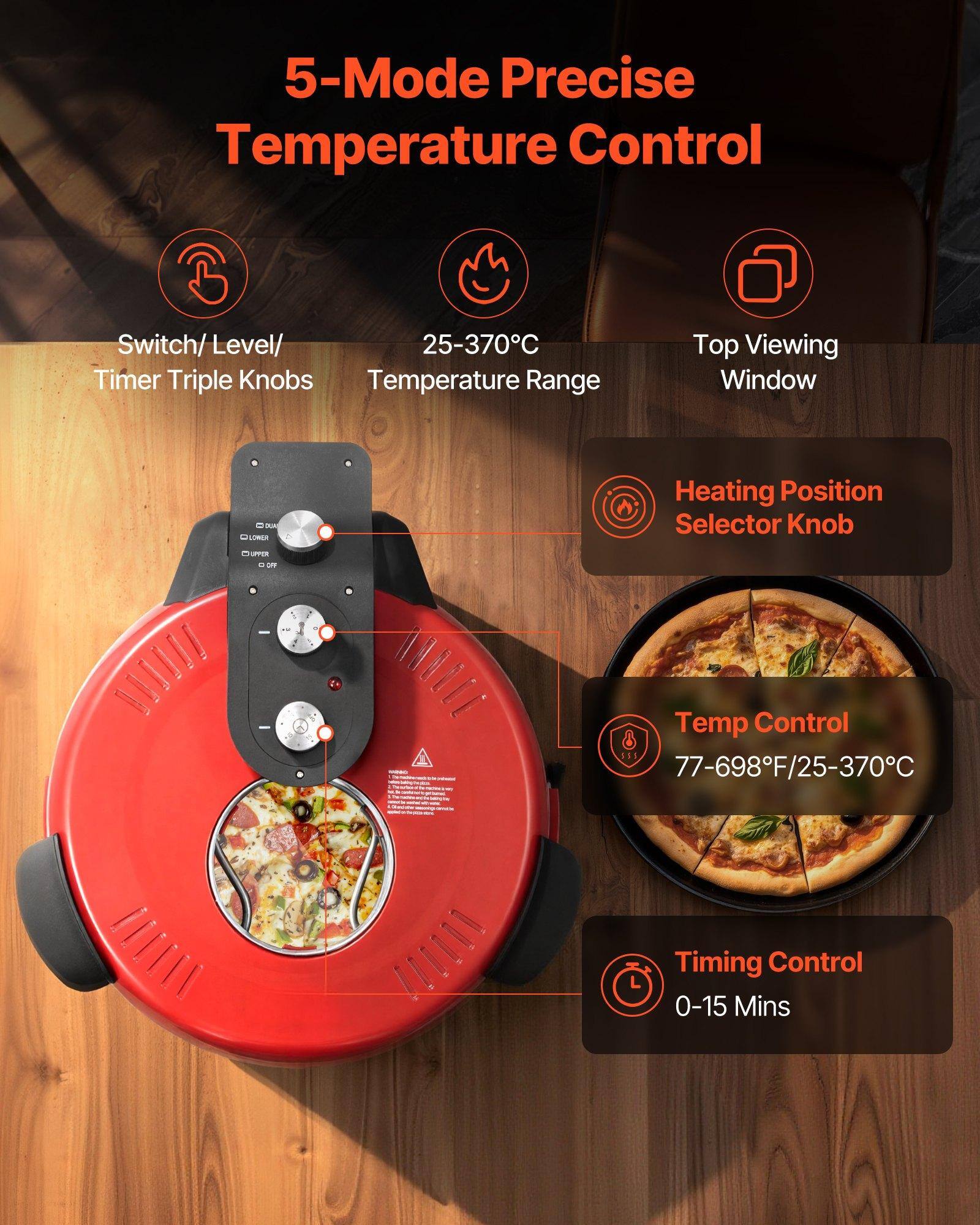 5-Mode Precise Temperature Control

- Switch/Level/Timer Triple Knobs
- 25-370°C Temperature Range
- Top Viewing Window
- Heating Position Selector Knob
- Temp Control: 77-698°F/25-370°C
- Timing Control: 0-15 Mins