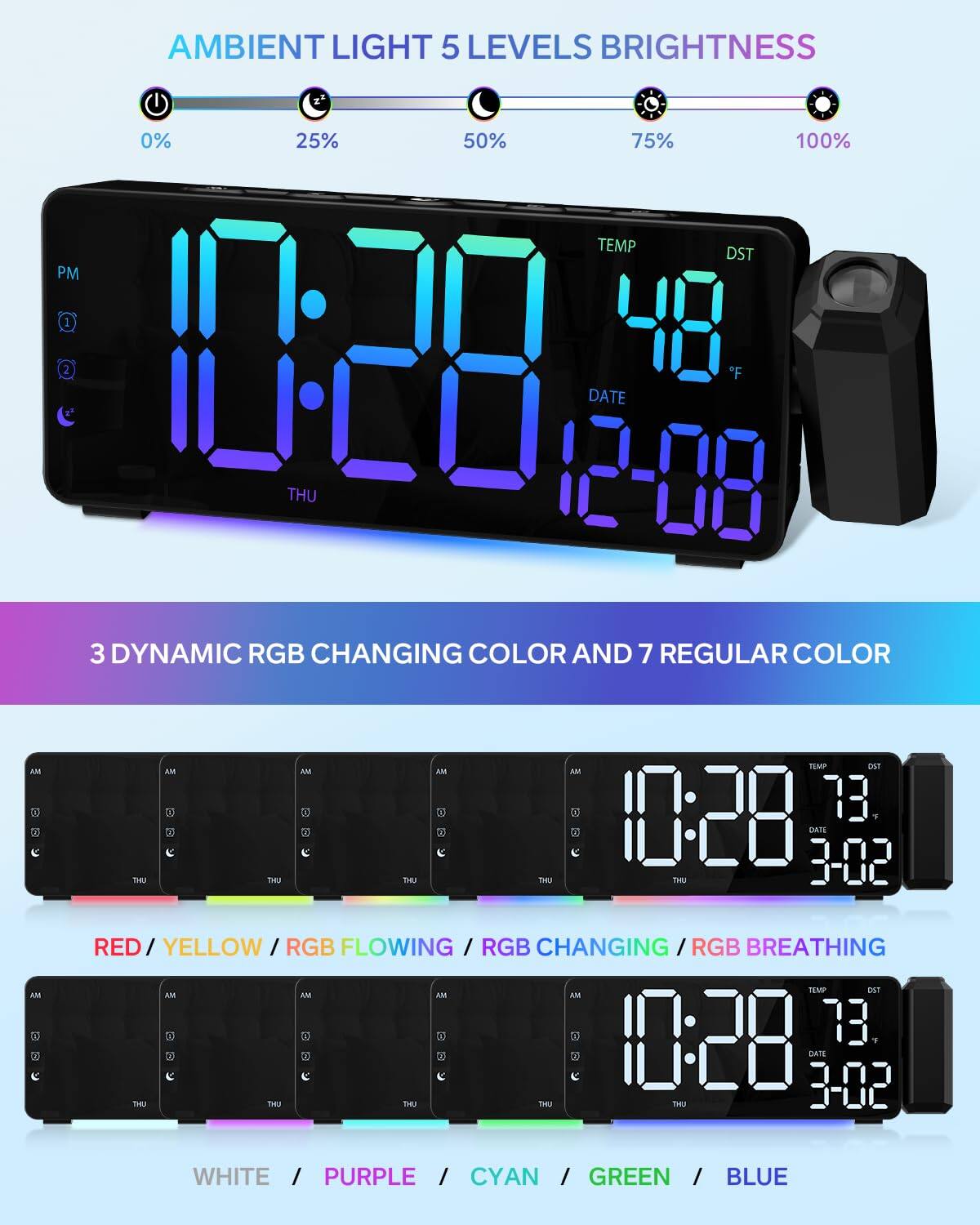 AMBIENT LIGHT 5 LEVELS BRIGHTNESS  
0% 25% 50% 75% 100%  

TEMP DST PM 2 48 2 10:28 THU 12-08 DATE  

3 DYNAMIC RGB CHANGING COLOR AND 7 REGULAR COLOR  
AM 0O THU AM t C0 THU AM DO 20 THU AM S x THU AM TEMP DMT AM DO 10:28 73 0O DATE C THU 3-02 AM  

RED / YELLOW / RGB FLOWING / RGB CHANGING / RGB BREATHING  
WHITE / PURPLE / CYAN / GREEN / BLUE