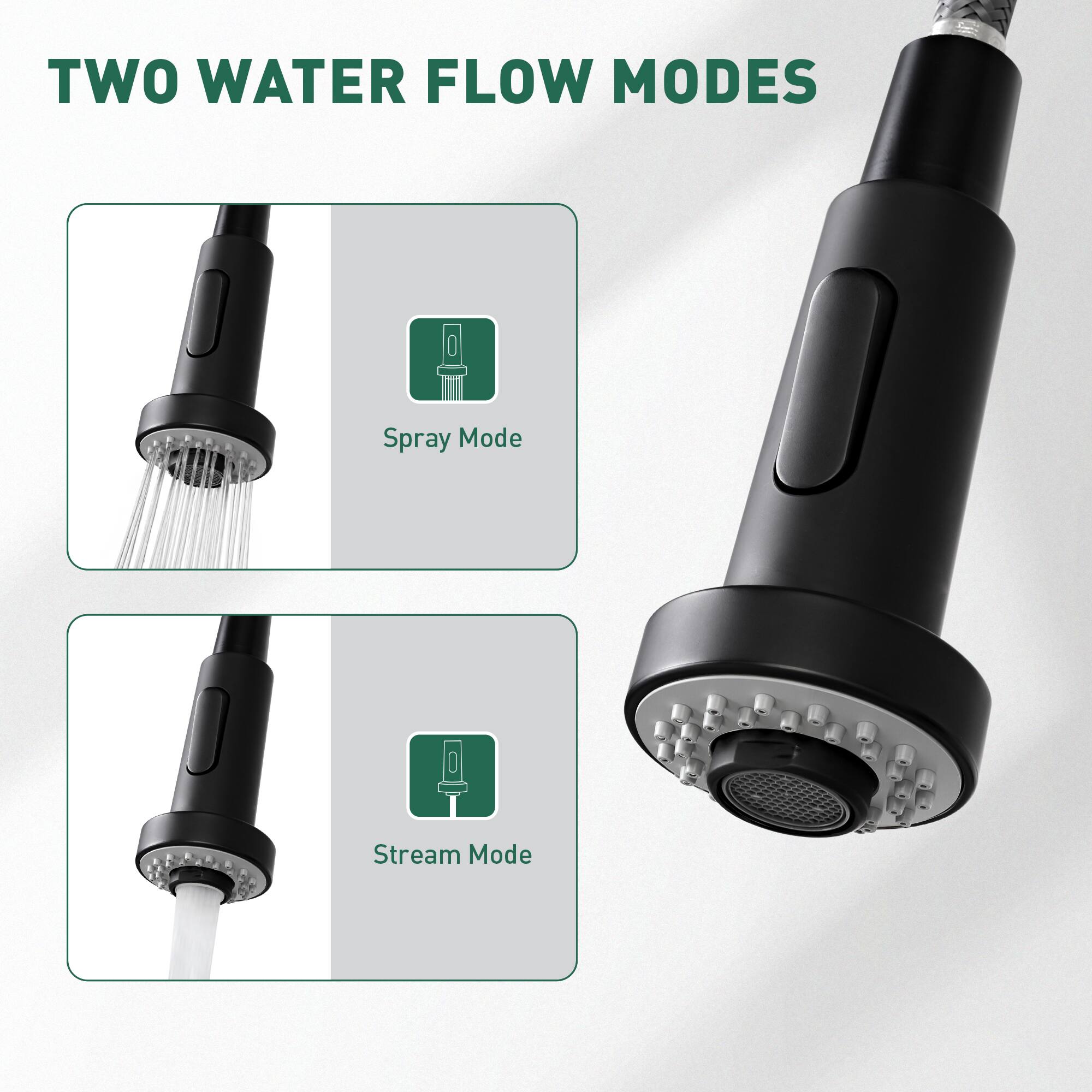 TWO WATER FLOW MODES

Spray Mode

Stream Mode
