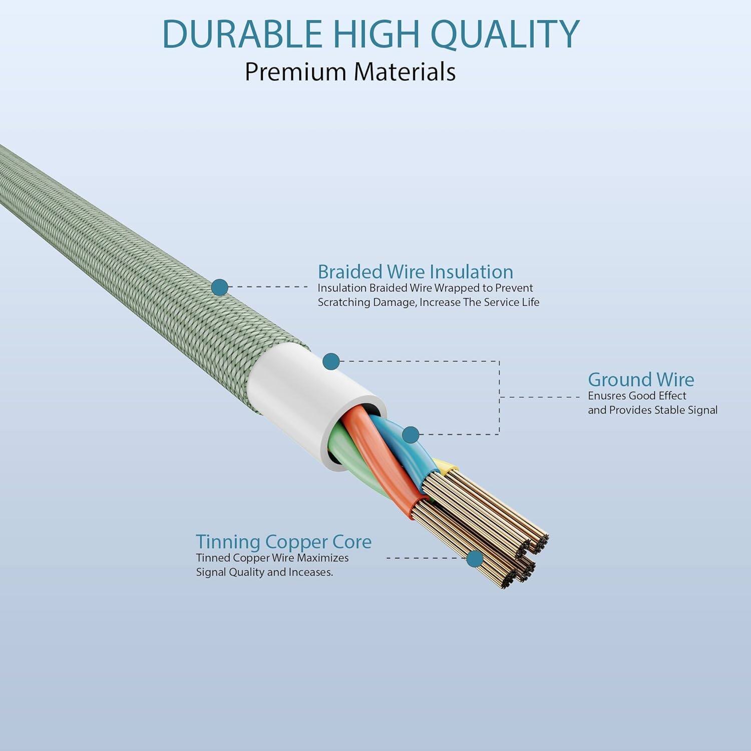 DURABLE HIGH QUALITY  
Premium Materials  

- Braided Wire Insulation  
  Insulation Braided Wire Wrapped to Prevent Scratching Damage, Increase The Service Life  

- Ground Wire  
  Ensures Good Effect and Provides Stable Signal  

- Tinning Copper Core  
  Tinned Copper Wire Maximizes Signal Quality and Increases.