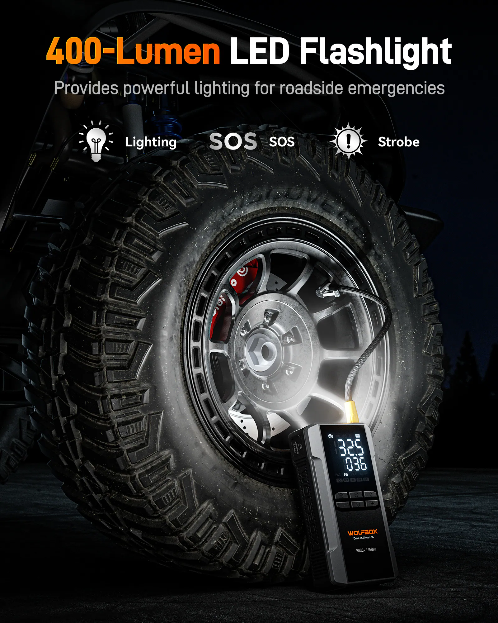 400-Lumen LED Flashlight  
Provides powerful lighting for roadside emergencies  

Lighting  
SOS SOS  
Strobe  

325  
036  

WOLFBOX  
3000, 1600mAh