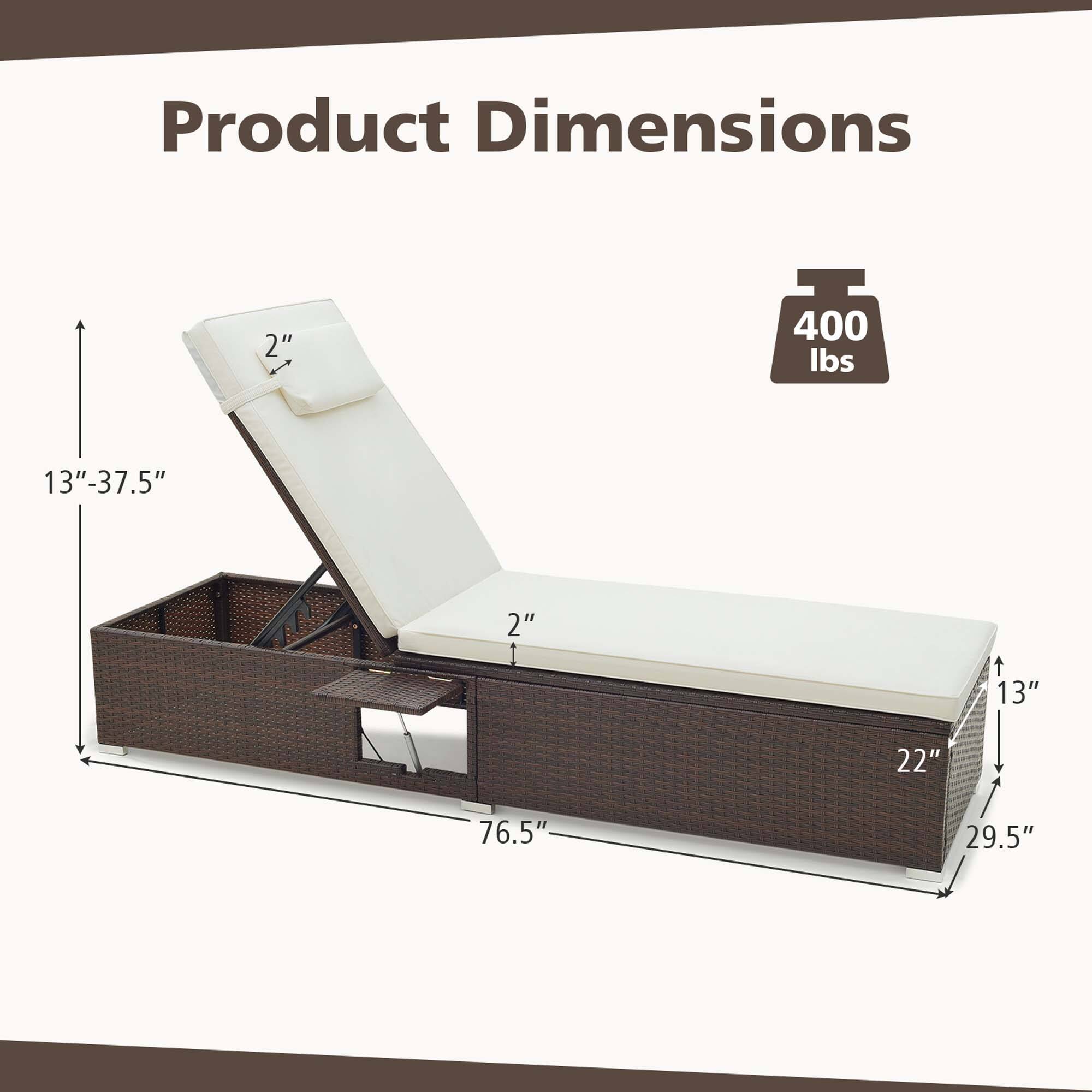 Product Dimensions: 2" x 400 lbs, 13"-37.5" x 2" t, 13" x 22" x 76.5" x 29.5".
