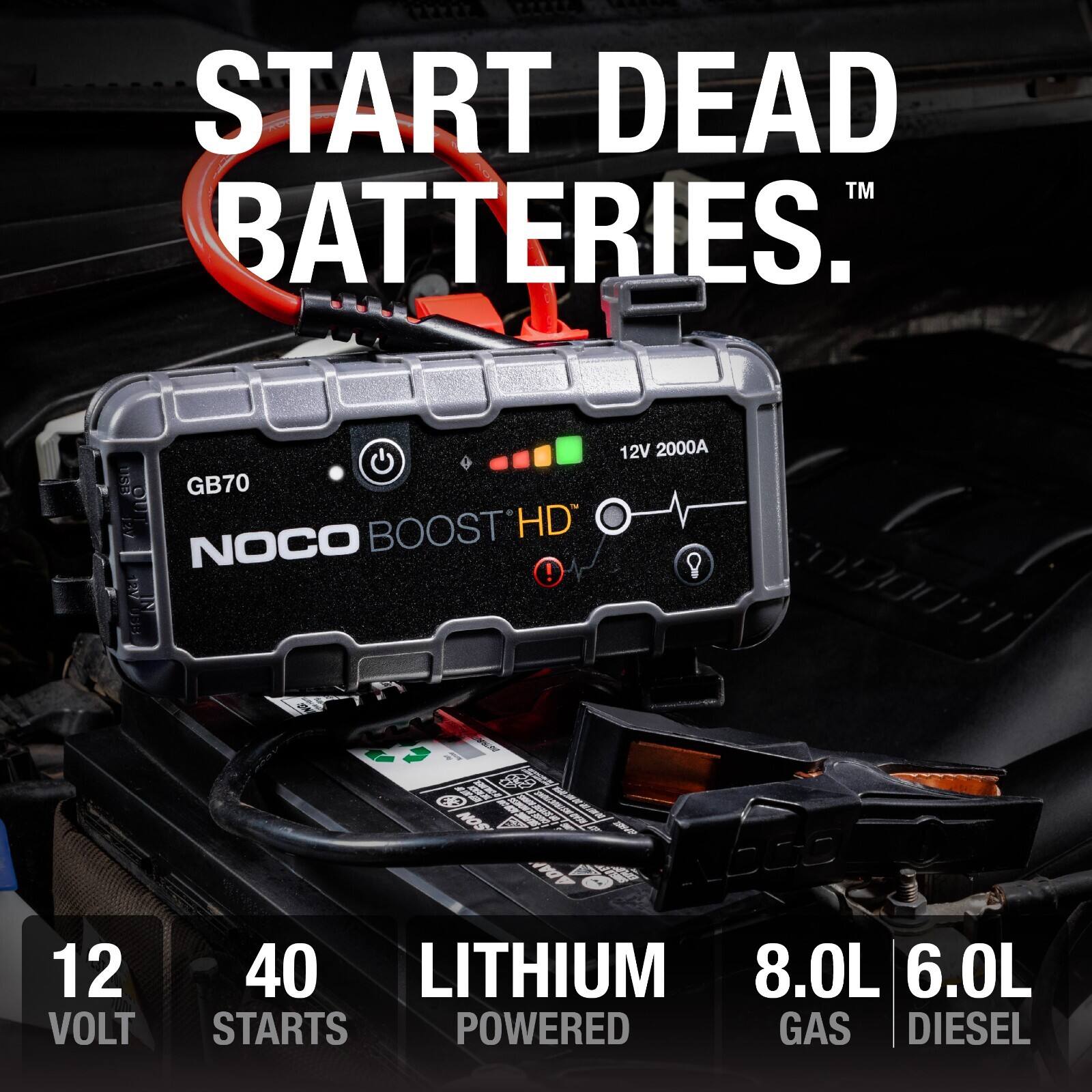 START DEAD BATTERIES.  
GB70 BOOST HD NOCO!  
12V 2000A  
NOS 12 VOLT 40 LITHIUM  
8.0L 6.0L  
STARTS POWERED GAS DIESEL
