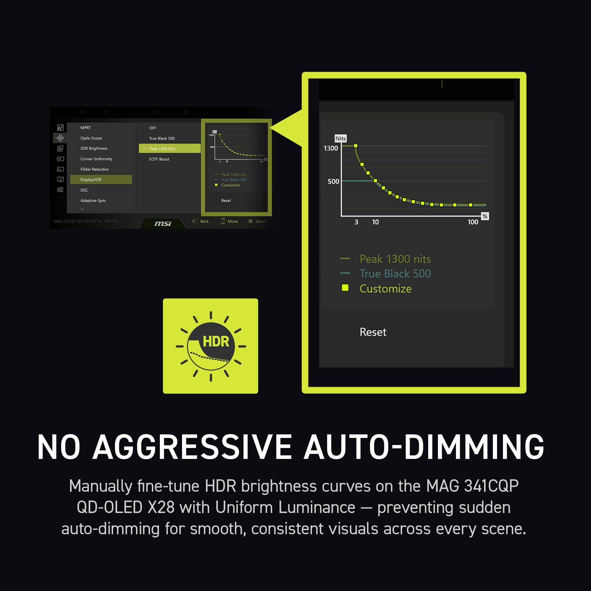 NO AGGRESSIVE AUTO-DIMMING

Manually fine-tune HDR brightness curves on the MAG 341CQP QD-OLED X28 with Uniform Luminance - preventing sudden auto-dimming for smooth, consistent visuals across every scene.