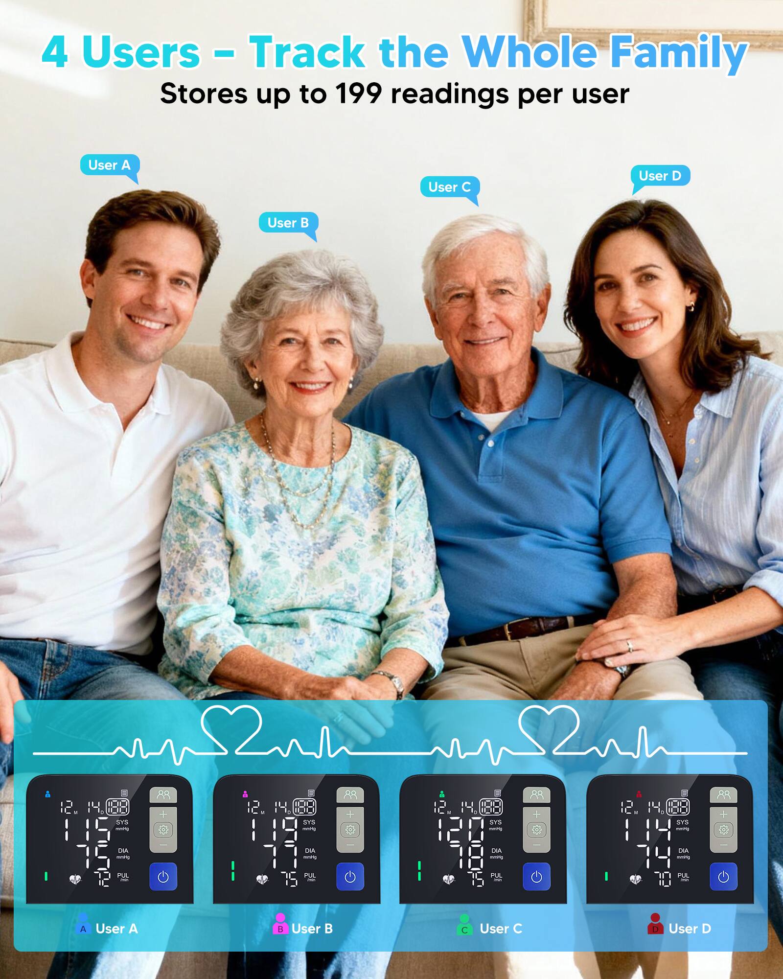 4 Users - Track the Whole Family  
Stores up to 199 readings per user  

User A  
User B  
User C  
User D  

DO STS - DIA - A C IL ON 1  
DO SYD - DA - R 12. OH SY3 - DIA - DO 14  
SY3 14 - AIC - 30 I PUL C PU C PLL  
PLL ILI A