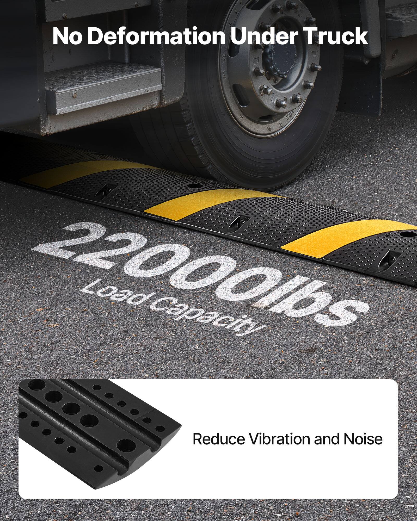 No Deformation Under Truck  
22000lbs Load Capacity  
Reduce Vibration and Noise