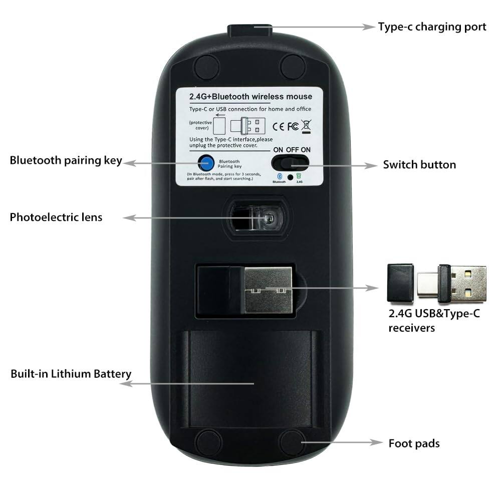 - Type-C charging port
- 2.4G+Bluetooth wireless mouse
- Type-C or USB connection for home and office
- Bluetooth pairing key (protective cover)
- CE FC
- Using the Type-C interface, please unplug the protective cover.
- ON OFF ON
- Bluetooth Pairing key
- In Bluetooth mode, press for 3 seconds, and wait for the LED to flash.
- Photoelectric lens
- 2.4G USB&Type-C receivers
- Built-in Lithium Battery
- Foot pads
- Switch button