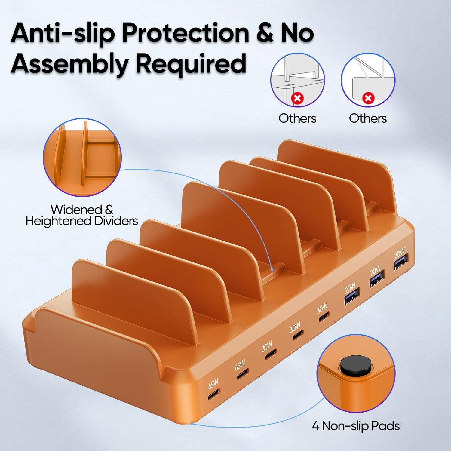 Anti-slip Protection & No Assembly Required

Widened & Heightened Dividers

20W 20W 20W 30W 30W 30W 65W 65W

4 Non-slip Pads