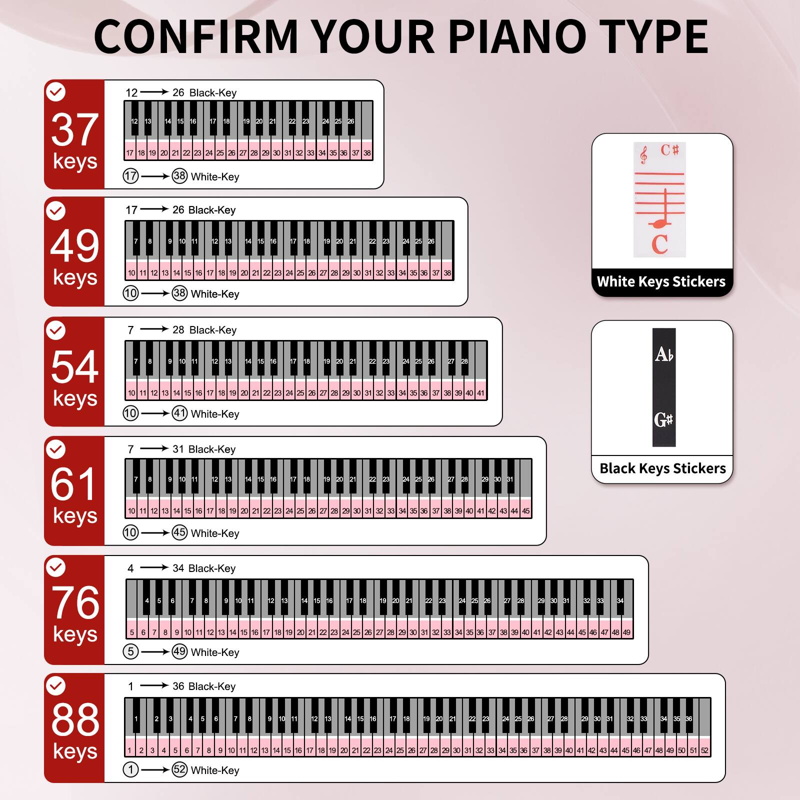 CONFIRM YOUR PIANO TYPE

37 keys
- 12 White-Key
- 26 Black-Key
- 38 White-Key

49 keys
- 17 White-Key
- 26 Black-Key
- 38 White-Key

54 keys
- 7 White-Key
- 28 Black-Key
- 41 White-Key

61 keys
- 7 White-Key
- 31 Black-Key
- 45 White-Key

76 keys
- 4 White-Key
- 34 Black-Key
- 49 White-Key

88 keys
- 1 White-Key
- 36 Black-Key
- 52 White-Key

White Keys Stickers
- C#
- C

Black Keys Stickers
- Ab
- G#