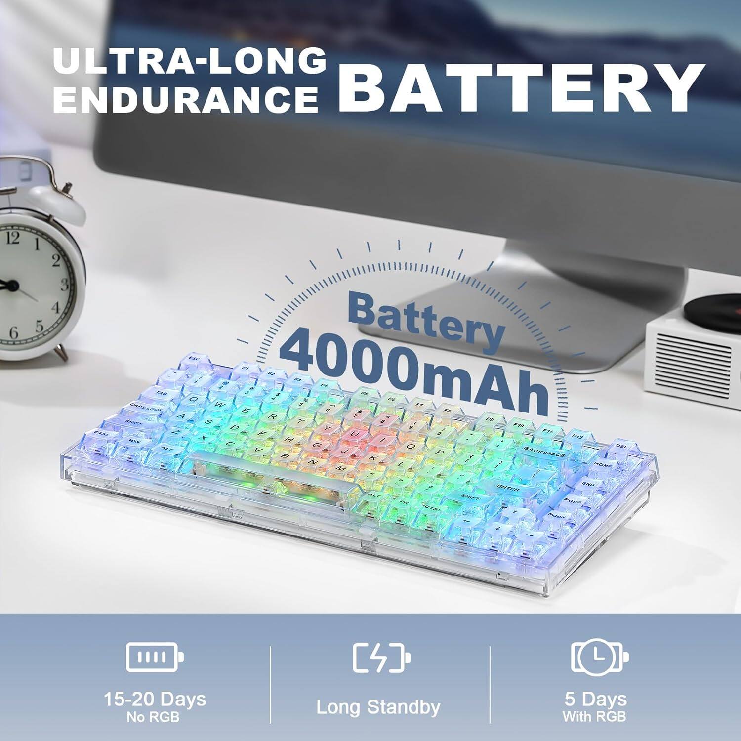ULTRA-LONG ENDURANCE BATTERY

- Battery: 4000mAh
- 15-20 Days No RGB
- Long Standby
- 5 Days With RGB