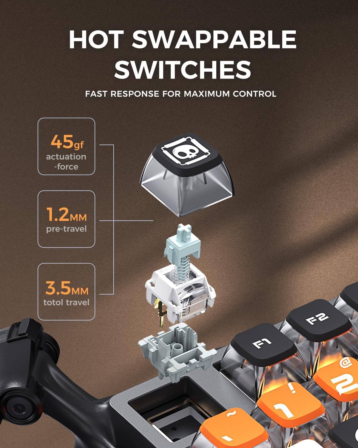 HOT SWAPPABLE SWITCHES  
FAST RESPONSE FOR MAXIMUM CONTROL  

45gf actuation -force  
1.2mm pre-travel  
3.5mm total travel  

F2 F1 C ! 2 1