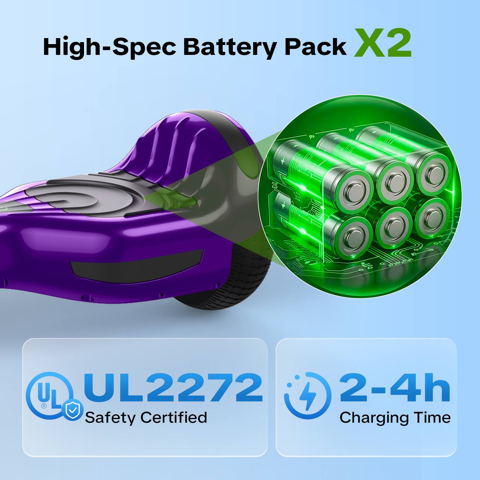 High-Spec Battery Pack X2  
UL UL2272  
Safety Certified  
2-4h Charging Time