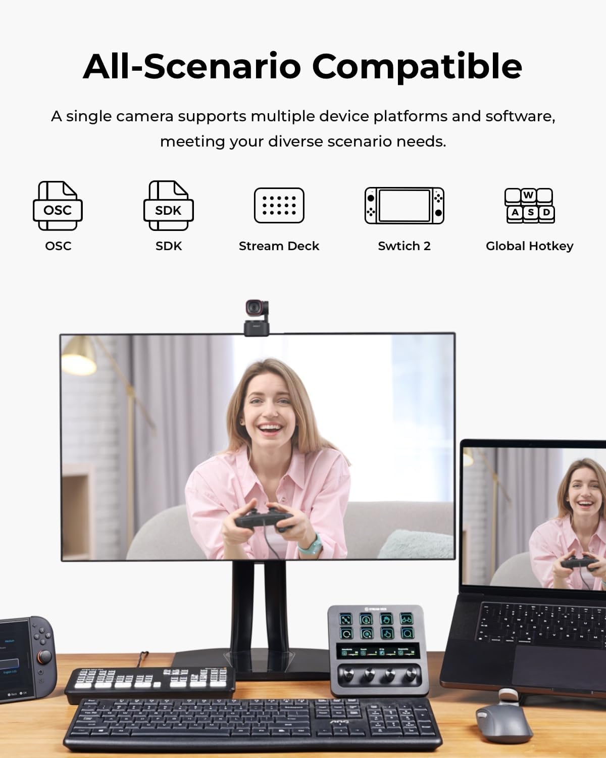 All-Scenario Compatible  
A single camera supports multiple device platforms and software, meeting your diverse scenario needs.  
OSC  
SDK  
Stream Deck  
Switch 2  
Global Hotkey