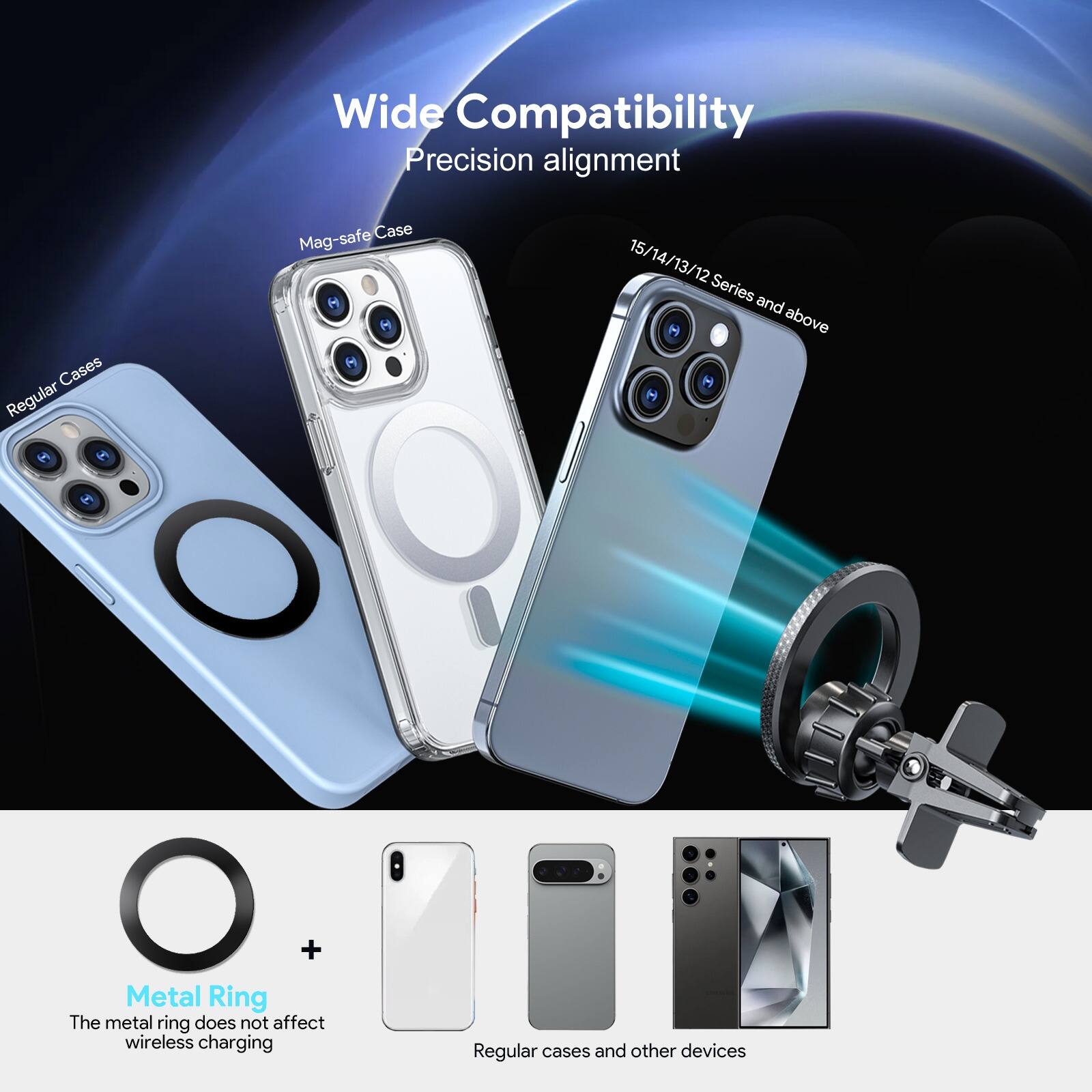 Wide Compatibility  
Precision alignment  

Mag-safe Case  
Regular Cases  

15/14/13/12 Series and above  

Metal Ring  
The metal ring does not affect wireless charging  

Regular cases and other devices
