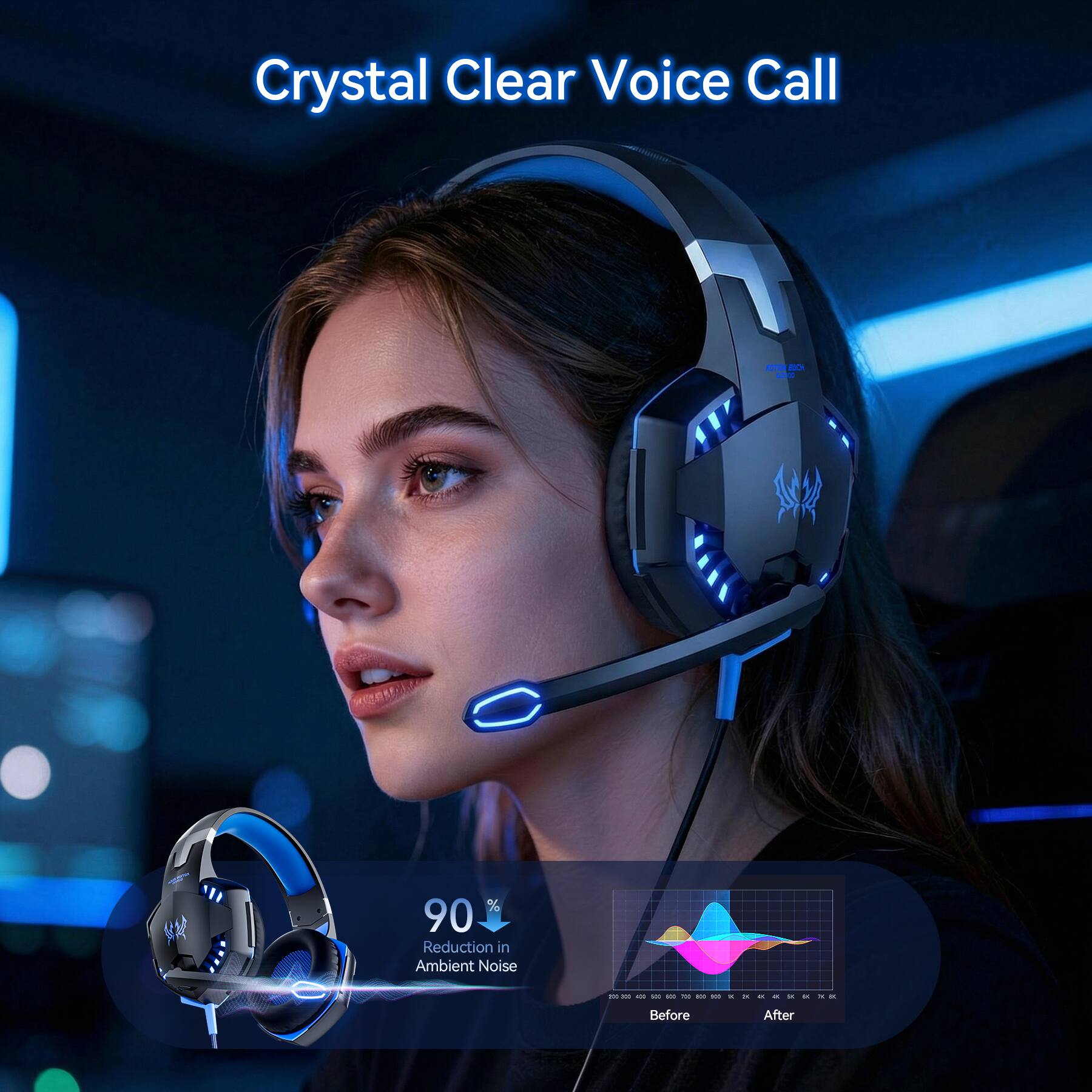 Crystal Clear Voice Call

- ENCH GEOO

90% Reduction in Ambient Noise

300.200 The - :

adidas - - - 300

4
x
a
a
N
M
& N

Before
After