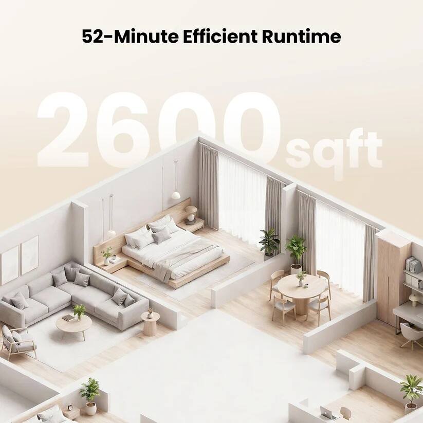 52-Minute Efficient Runtime  
2600 sqft