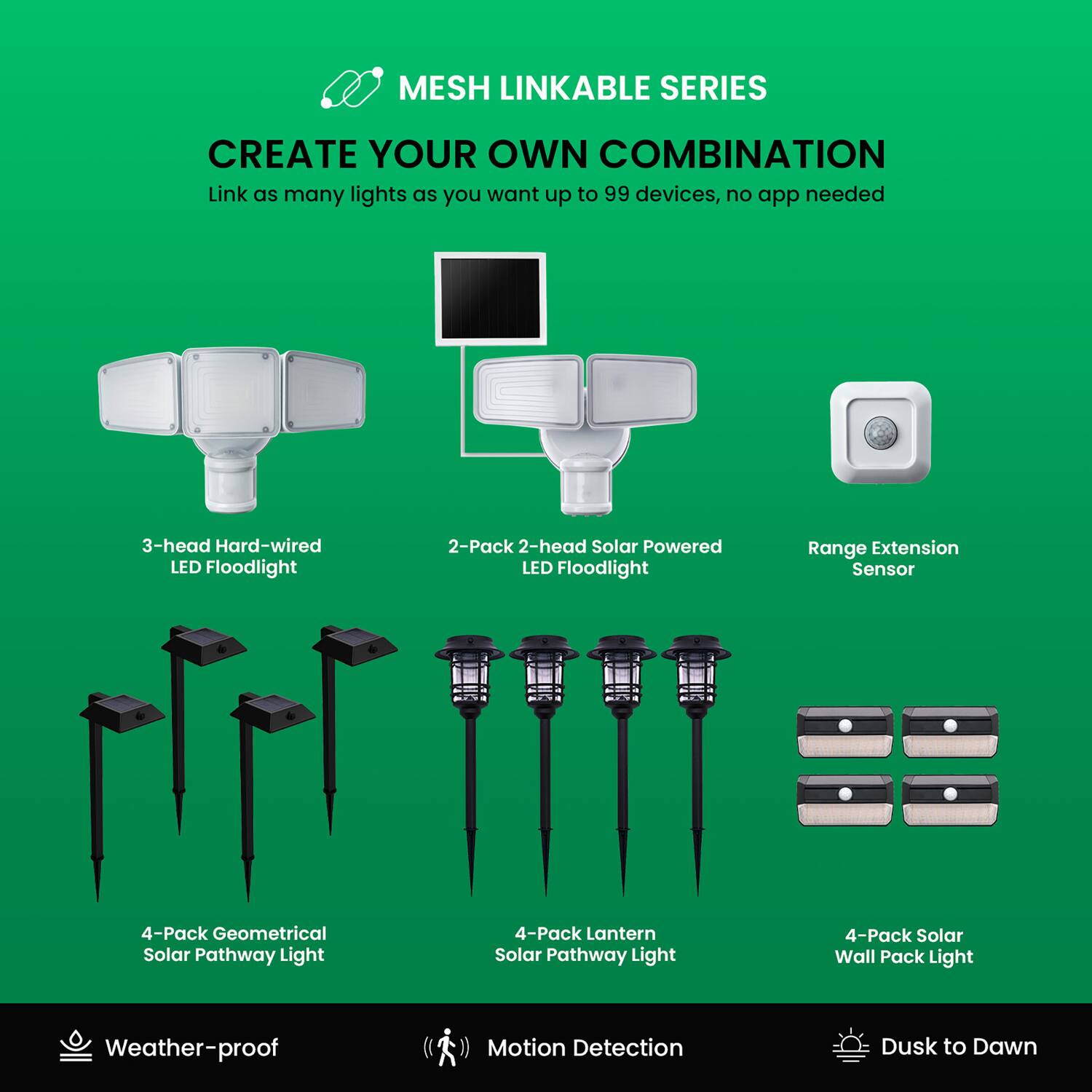 MESH LINKABLE SERIES  
CREATE YOUR OWN COMBINATION  
Link as many lights as you want up to 99 devices, no app needed  

- 3-head Hard-wired LED Floodlight  
- 2-Pack 2-head Solar Powered LED Floodlight  
- Range Extension Sensor  
- 4-Pack Geometrical Solar Pathway Light  
- 4-Pack Lantern Solar Pathway Light  
- 4-Pack Solar Wall Pack Light  

Weather-proof  
Motion Detection  
Dusk to Dawn