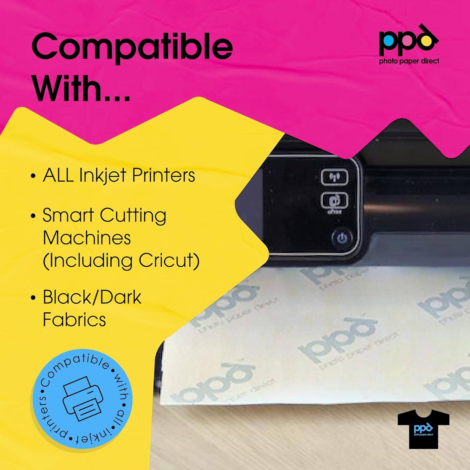 Compatible With...

- ALL Inkjet Printers
- Smart Cutting Machines (Including Cricut)
- Black/Dark Fabrics