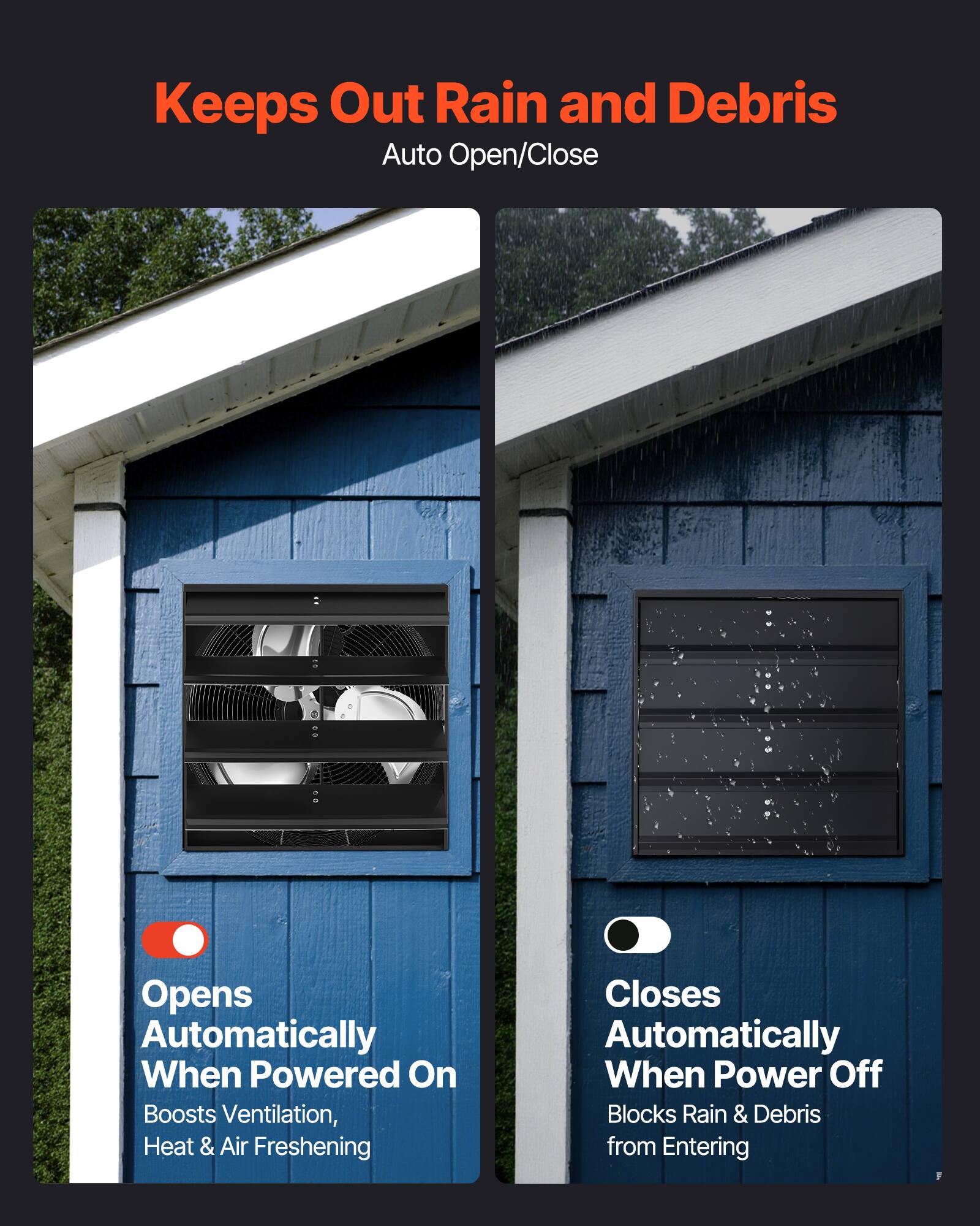 Keeps Out Rain and Debris  
Auto Open/Close

Opens Automatically When Powered On  
Boosts Ventilation, Heat & Air Freshening

Closes Automatically When Power Off  
Blocks Rain & Debris from Entering