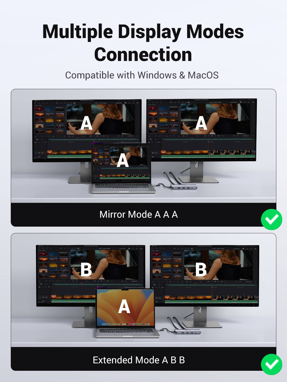 Multiple Display Modes Connection  
Compatible with Windows & MacOS  

Mirror Mode A A A  

Extended Mode A B B