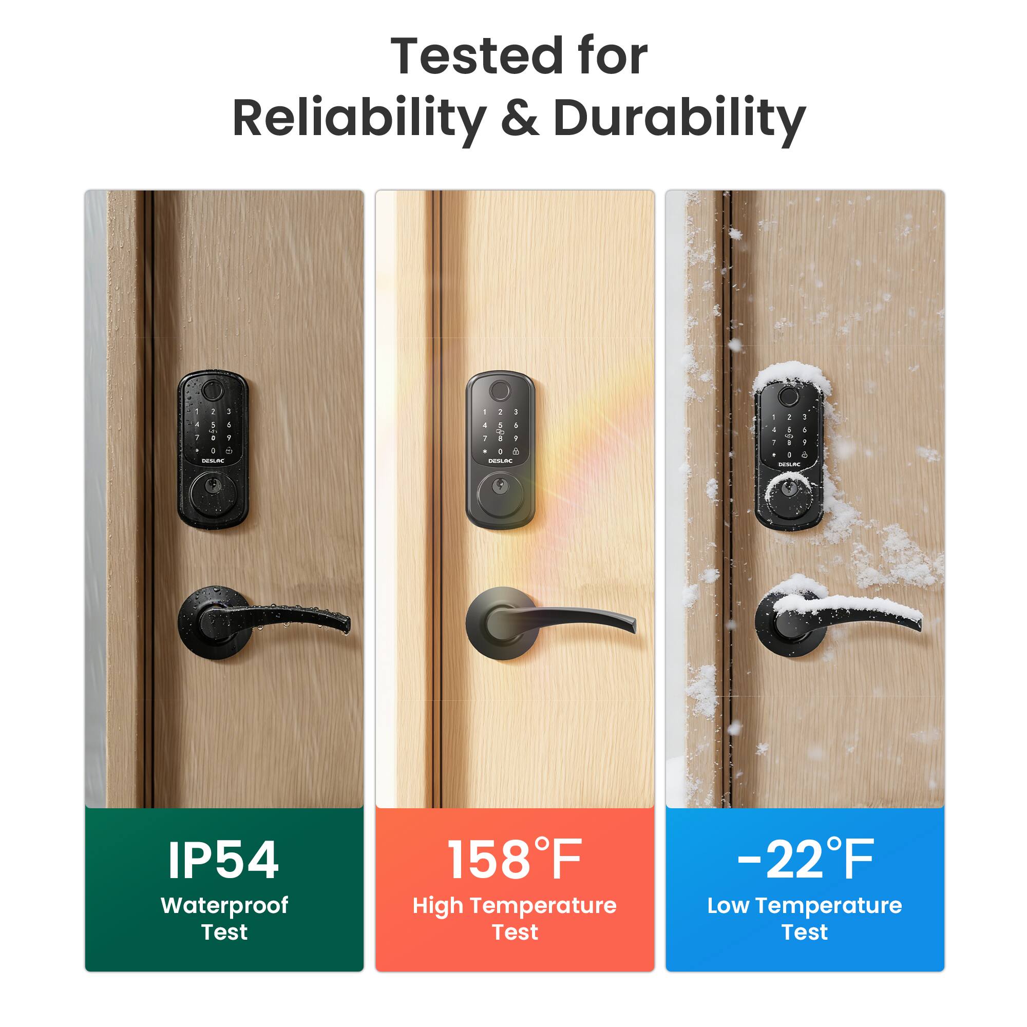 Tested for Reliability & Durability

- IP54 Waterproof Test
- 158°F High Temperature Test
- -22°F Low Temperature Test