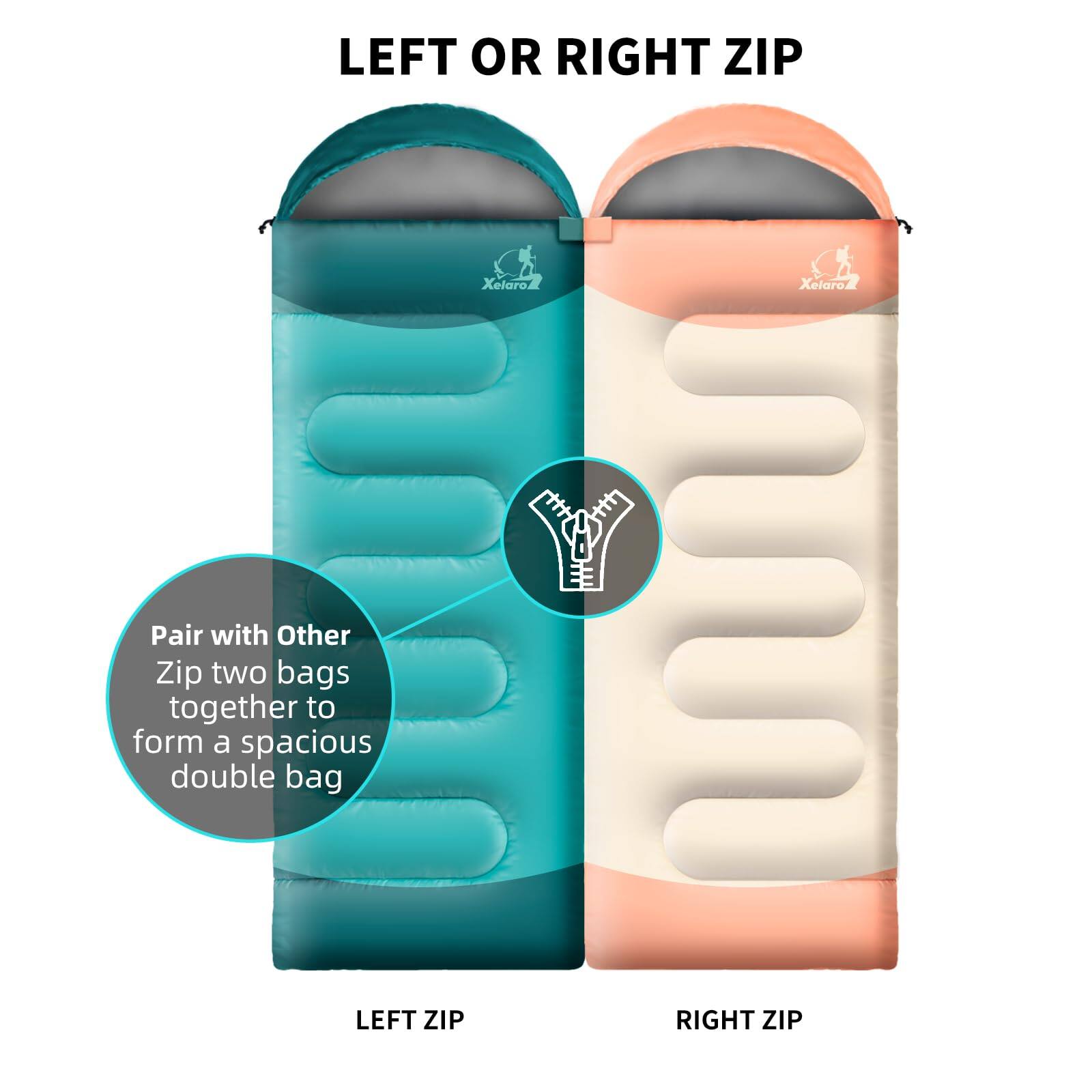 LEFT OR RIGHT ZIP

Pair with Other
Zip two bags together to form a spacious double bag

LEFT ZIP
RIGHT ZIP