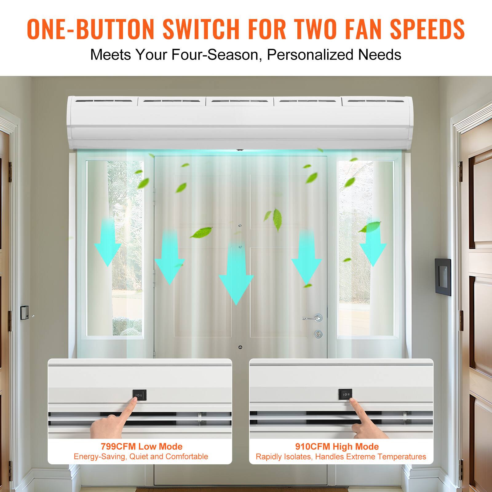 ONE-BUTTON SWITCH FOR TWO FAN SPEEDS  
Meets Your Four-Season, Personalized Needs  

799CFM Low Mode  
Energy-Saving, Quiet and Comfortable  

910CFM High Mode  
Rapidly Isolates, Handles Extreme Temperatures