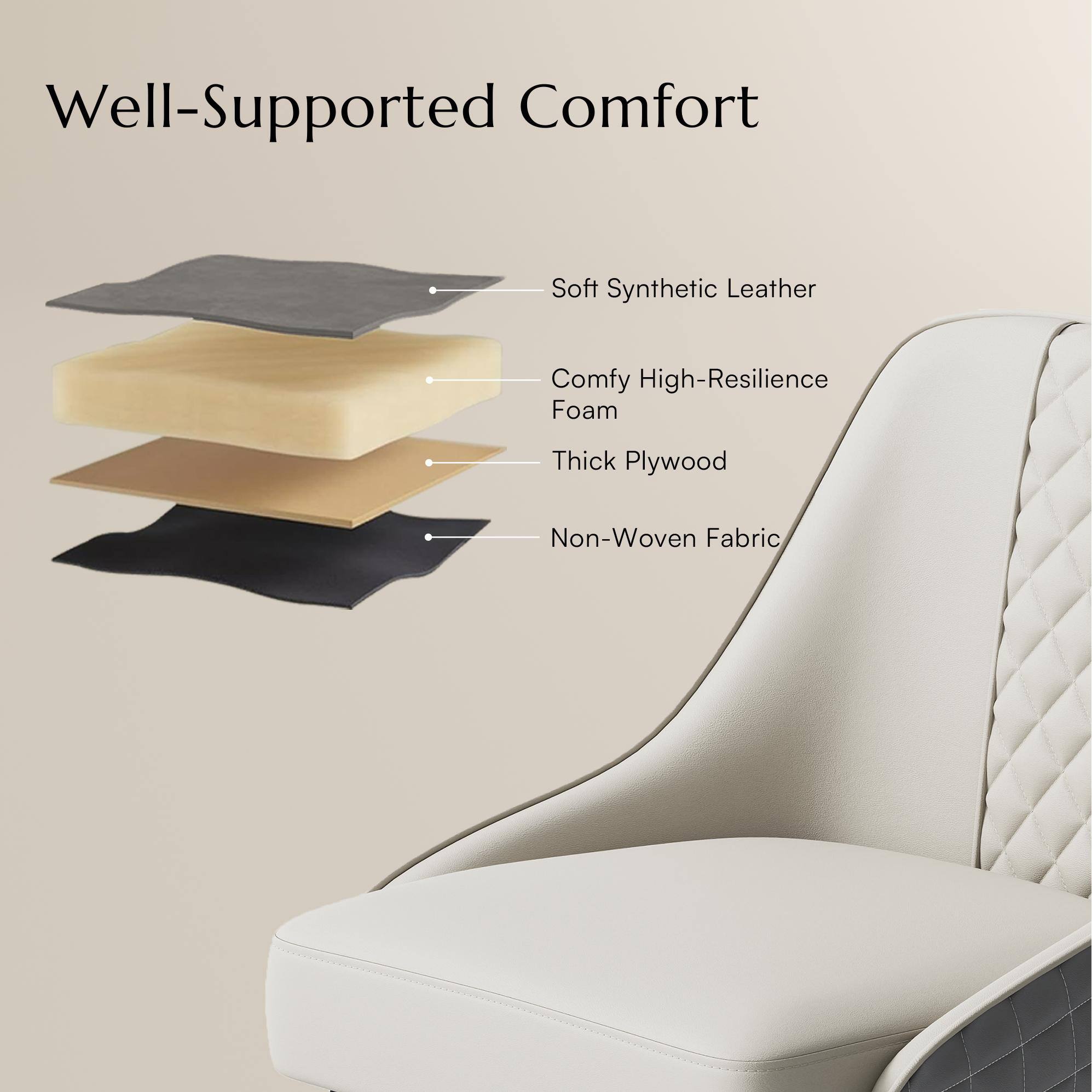 Well-Supported Comfort

- Soft Synthetic Leather
- Comfy High-Resilience Foam
- Thick Plywood
- Non-Woven Fabric